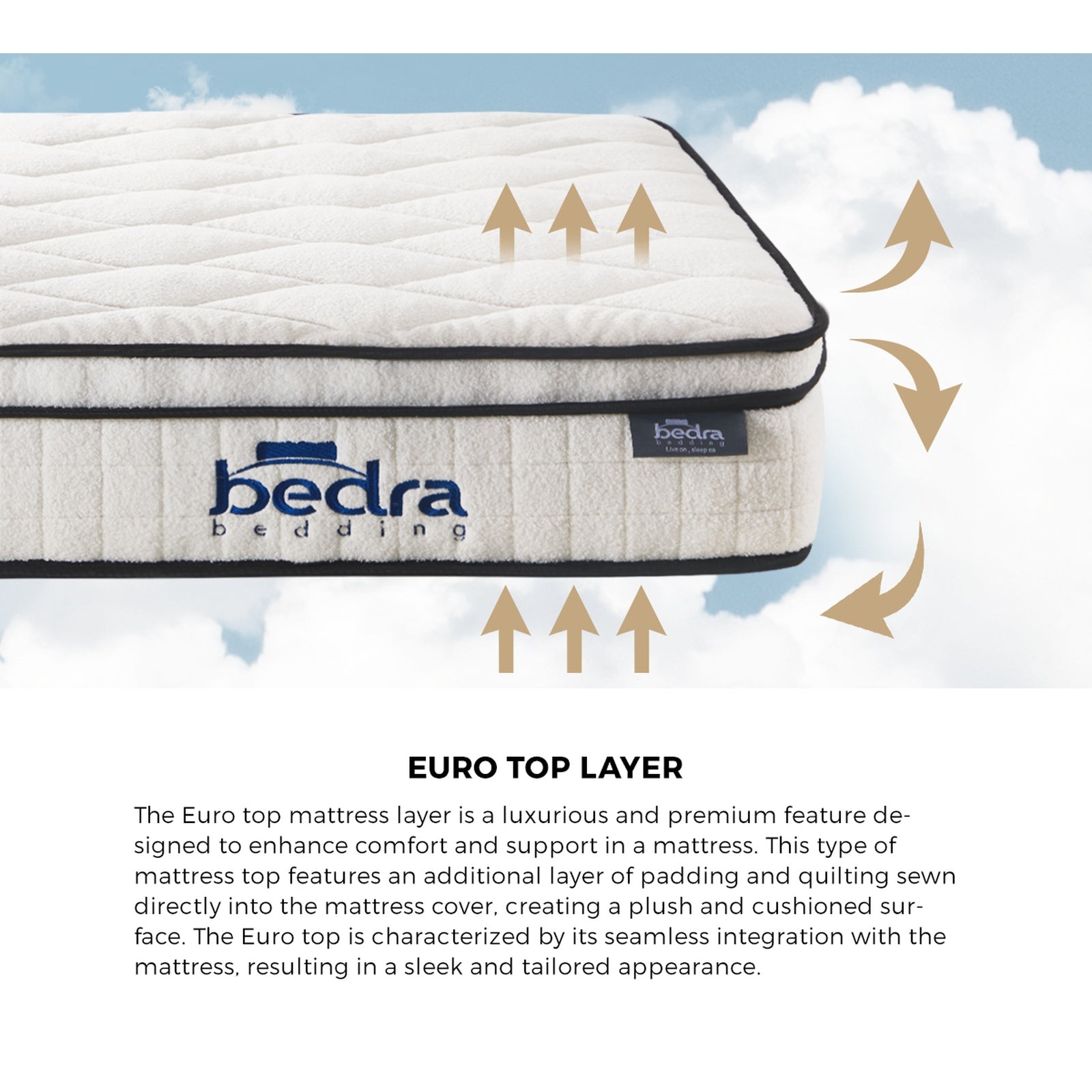 Bedra Boucle Mattress Queen Bed Pocket Spring Memory Foam Euro Top Medium Firm - Sunyee