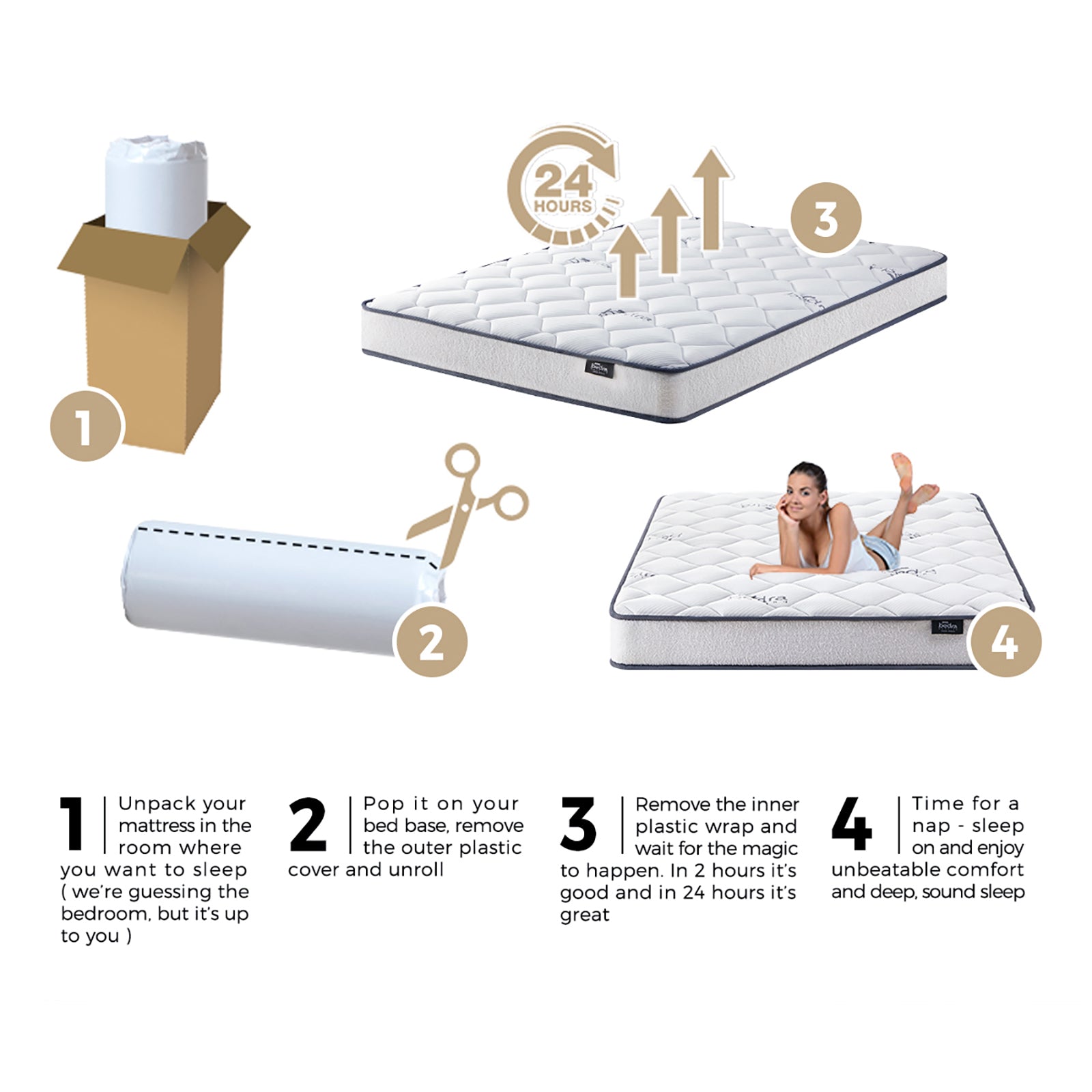 Bedra King Mattress Bed Luxury Medium Firm Foam Boucle Bonnell Spring 16cm - Sunyee