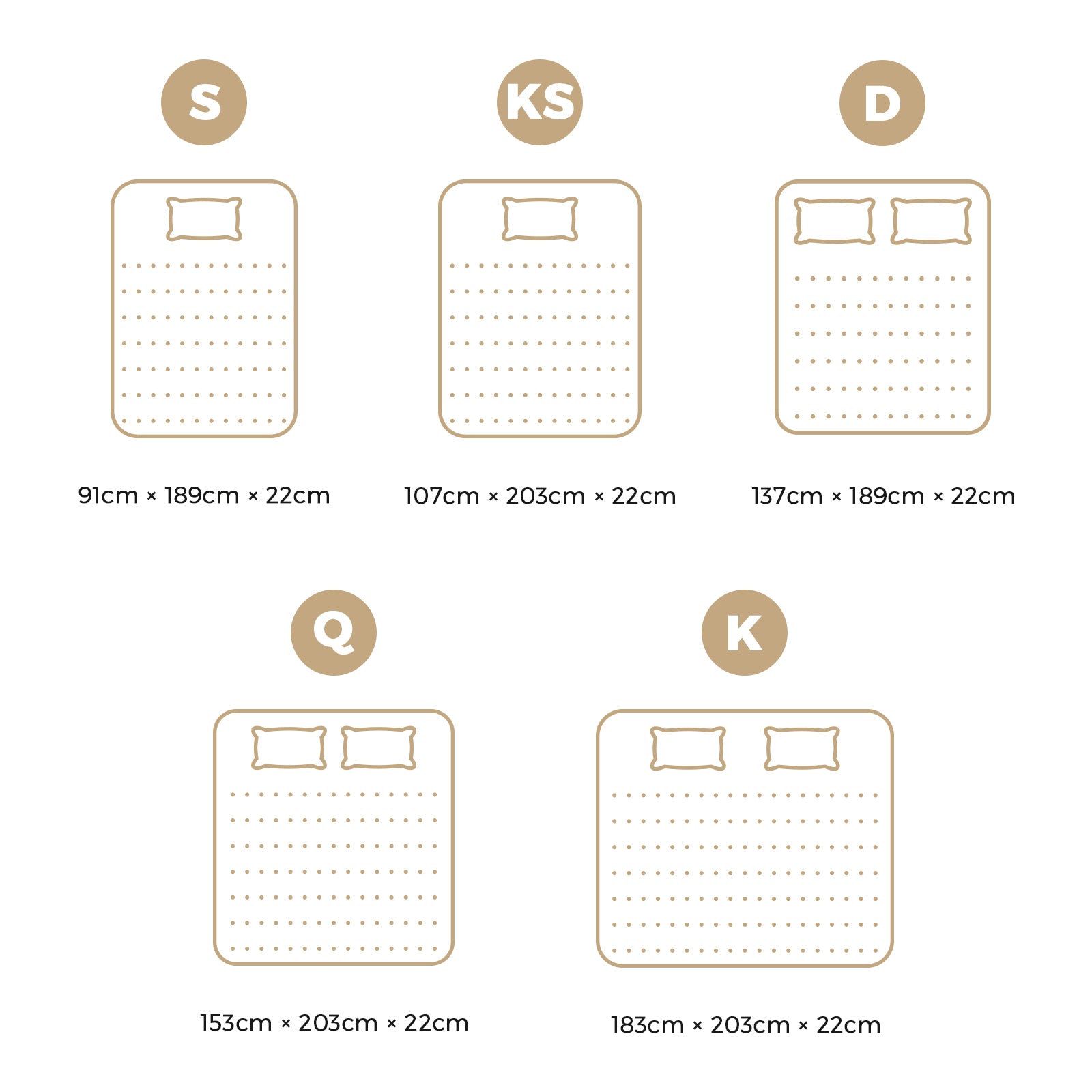 Bedra Double Mattress Bed Queen King Single Cool Gel Foam Euro Top Medium 22cm - Sunyee