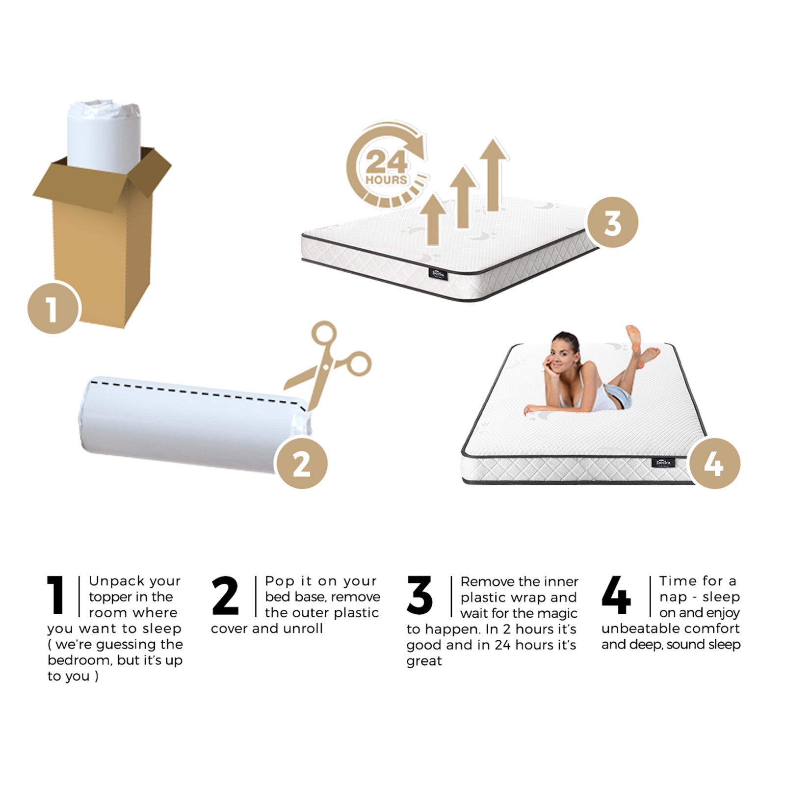 Bedra Double Mattress Tight Top Bed Bonnell Spring Foam 13CM - Sunyee