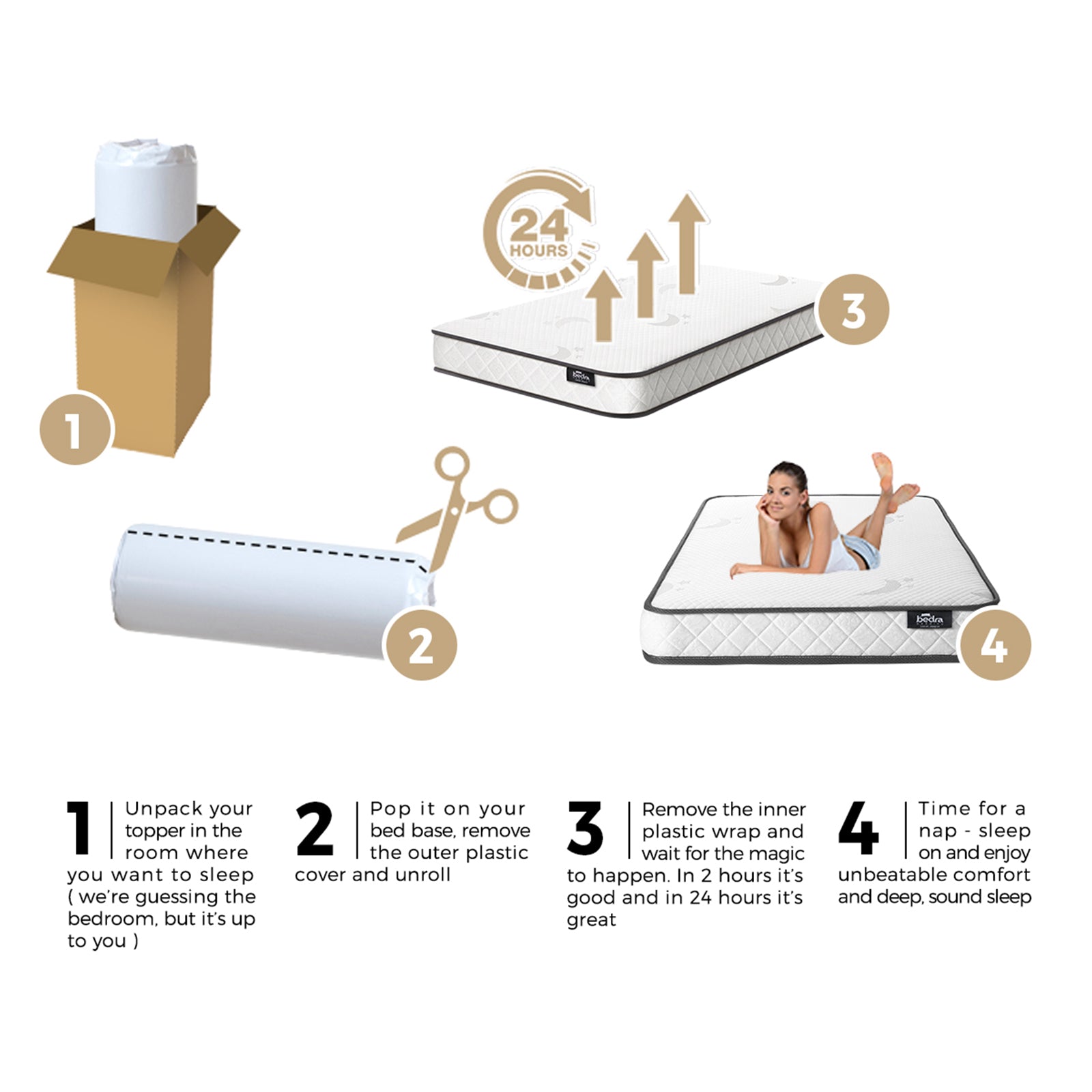 Bedra Single Mattress Tight Top Bed Bonnell Spring Foam 13CM - Sunyee