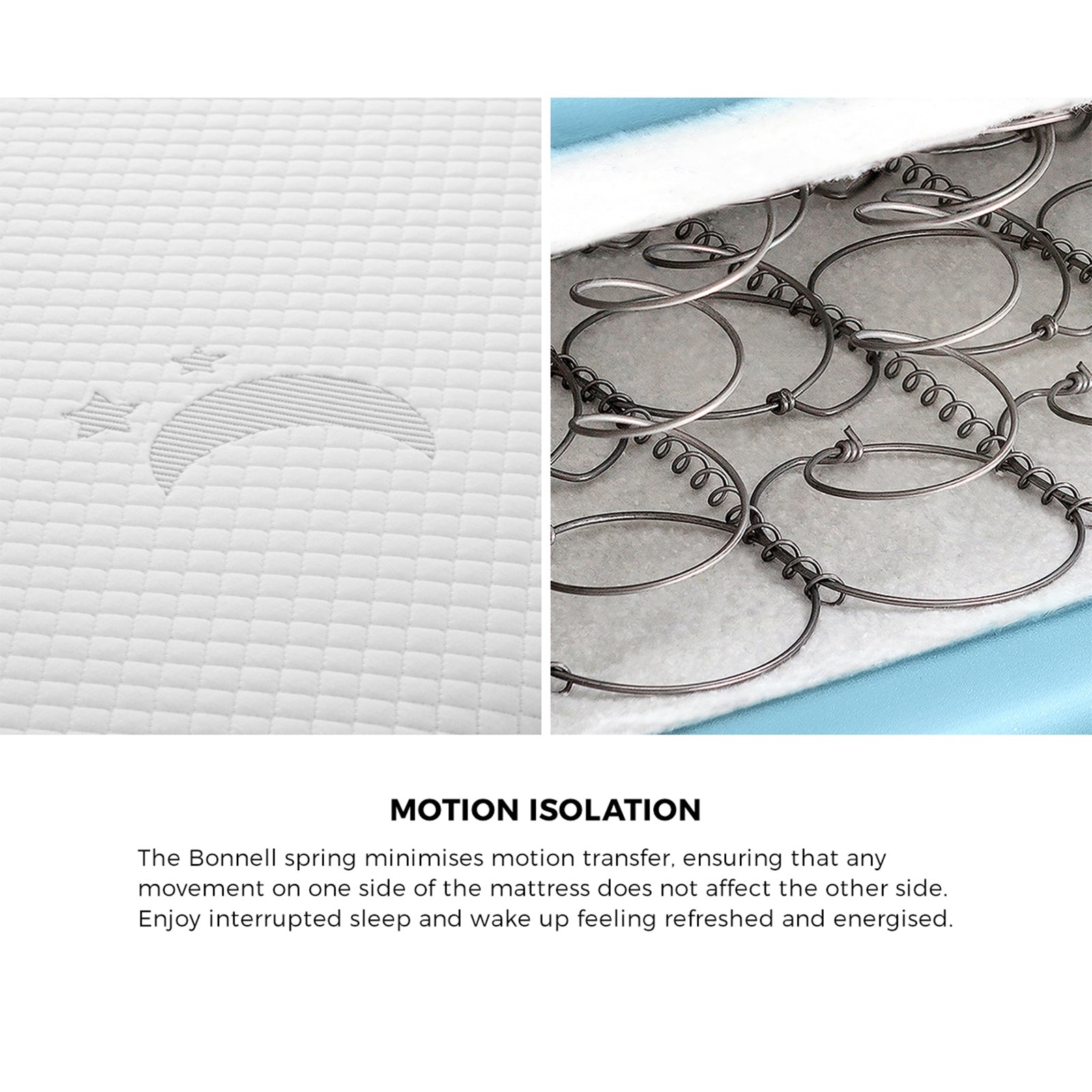 Bedra Double Mattress King Single Cot Bed Tight Top Bonnell Spring Bed 13CM - Sunyee