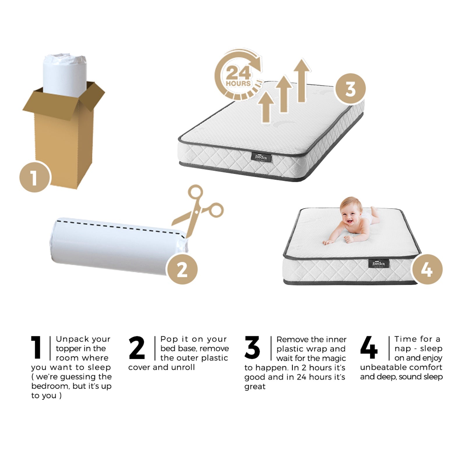 Bedra Double Mattress King Single Cot Bed Tight Top Bonnell Spring Bed 13CM - Sunyee