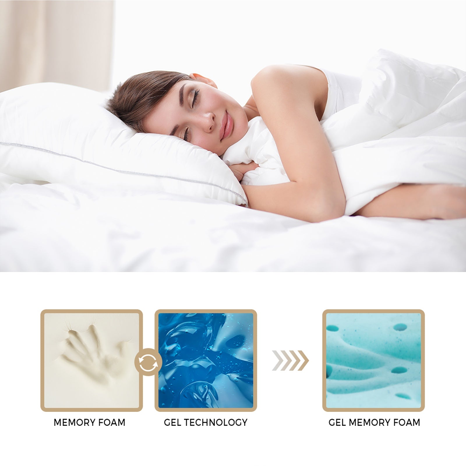 Bedra King Single Mattress Tight Top Bed Cool Gel Foam Pocket Spring 22cm Medium - Sunyee