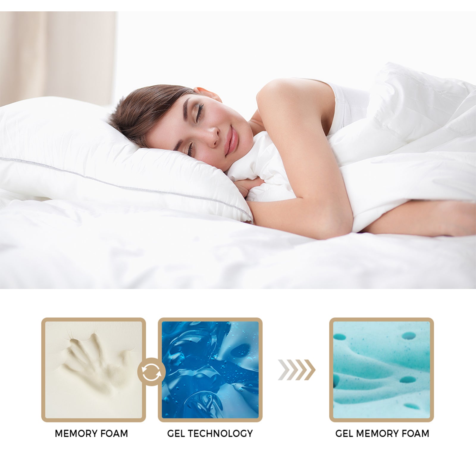 Bedra King Single Mattress Cool Gel Foam Pocket Spring 34CM with Pillow - Sunyee