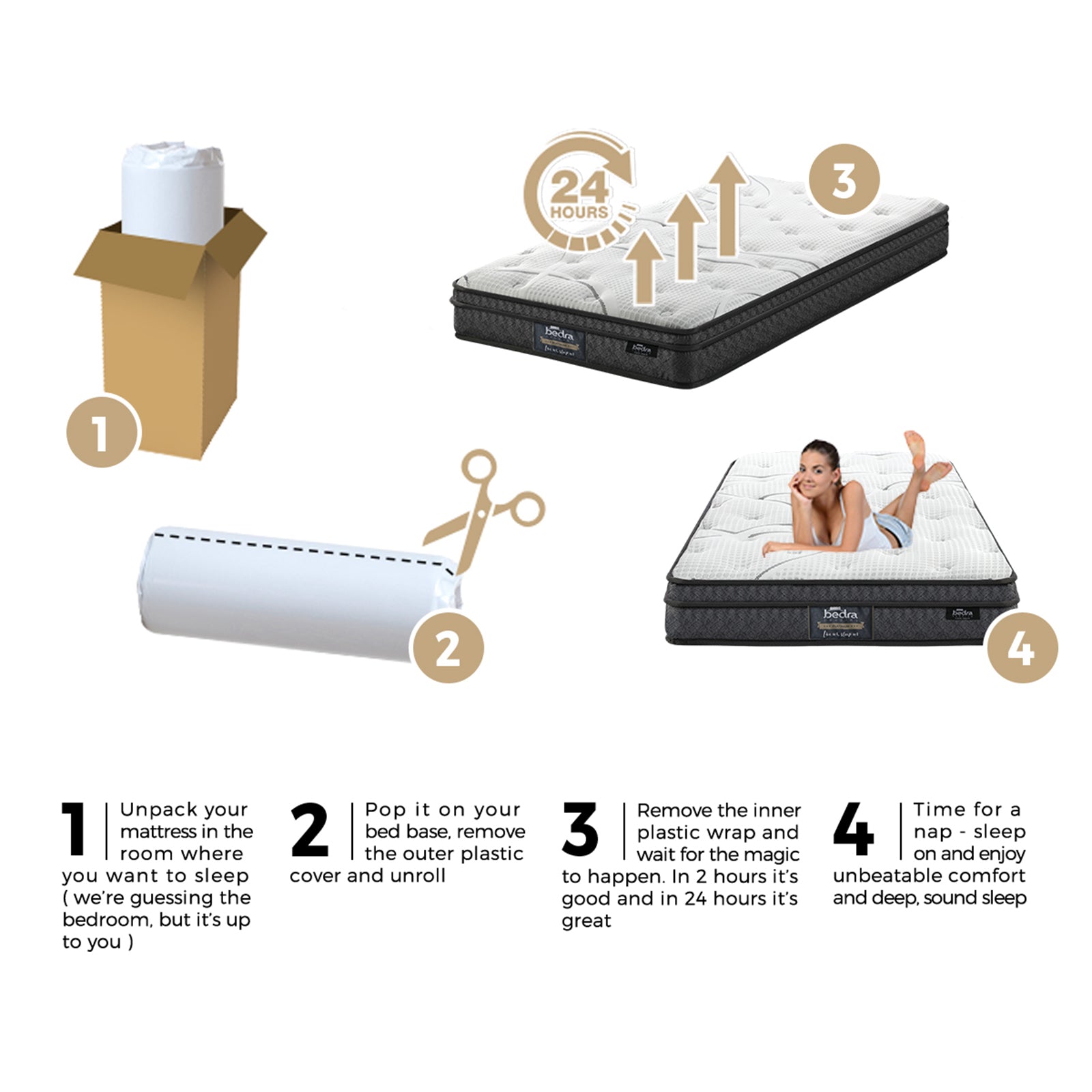 Bedra King Single Mattress Bonnell Spring Tight Top Bed Medium Firm 21CM - Sunyee