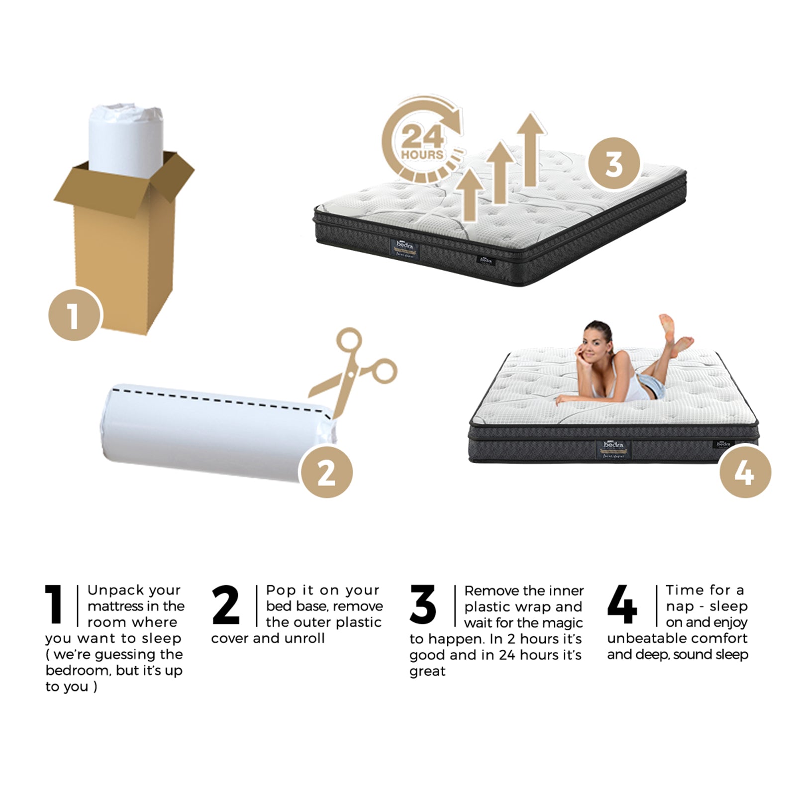 Bedra Double Mattress King Single Queen Bed Tight Top Bonnell Spring Bed 21CM - Sunyee