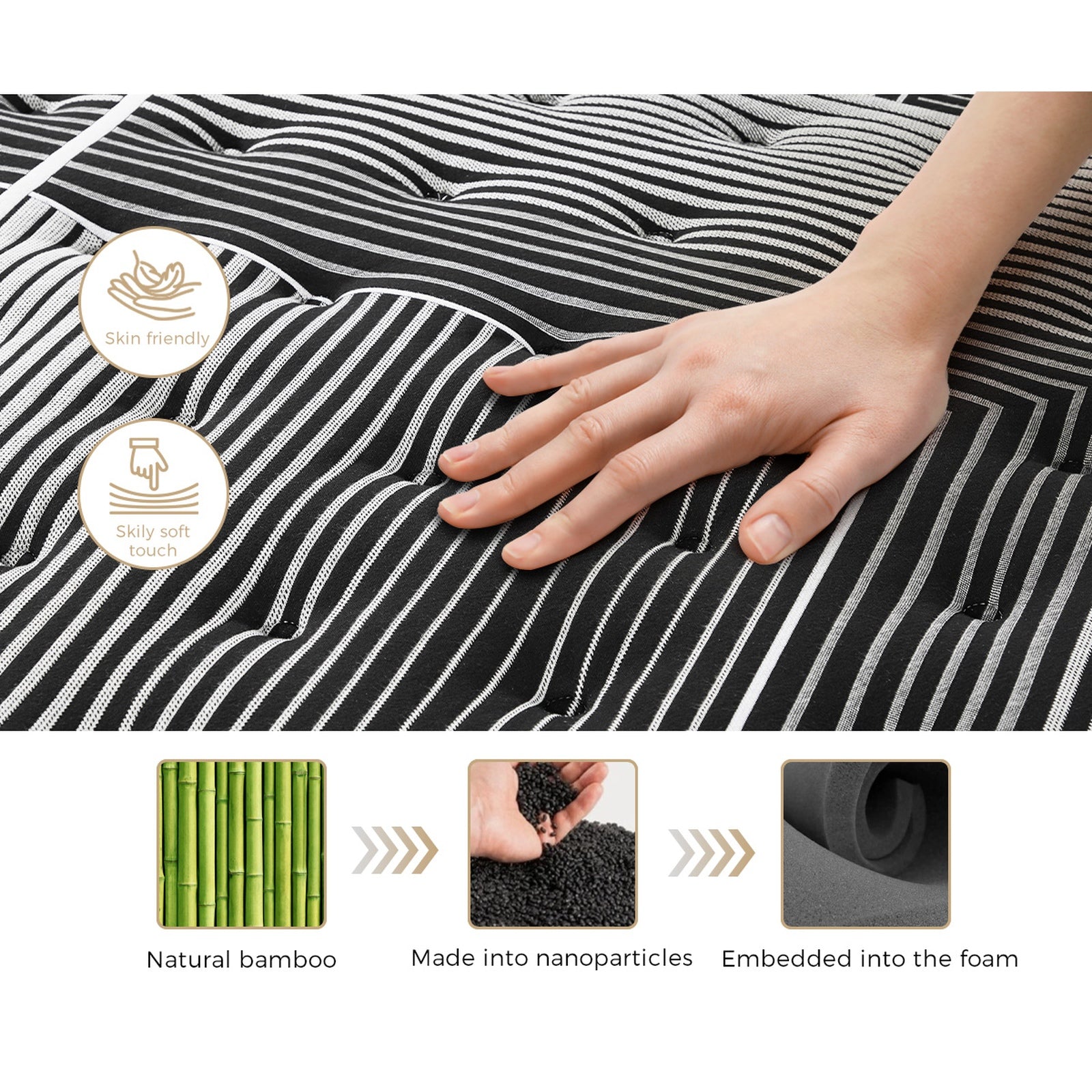 Bedra Queen Double Mattress 9 Zone Pocket Spring Foam Bamboo Euro Top 35cm - Sunyee