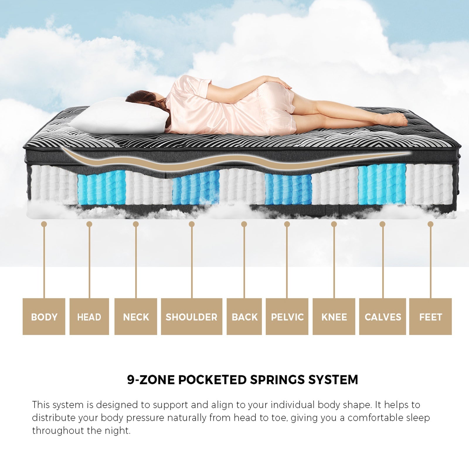 Bedra Queen Mattress 9 Zone Pocket Spring Foam Bamboo Euro Top 35cm - Sunyee