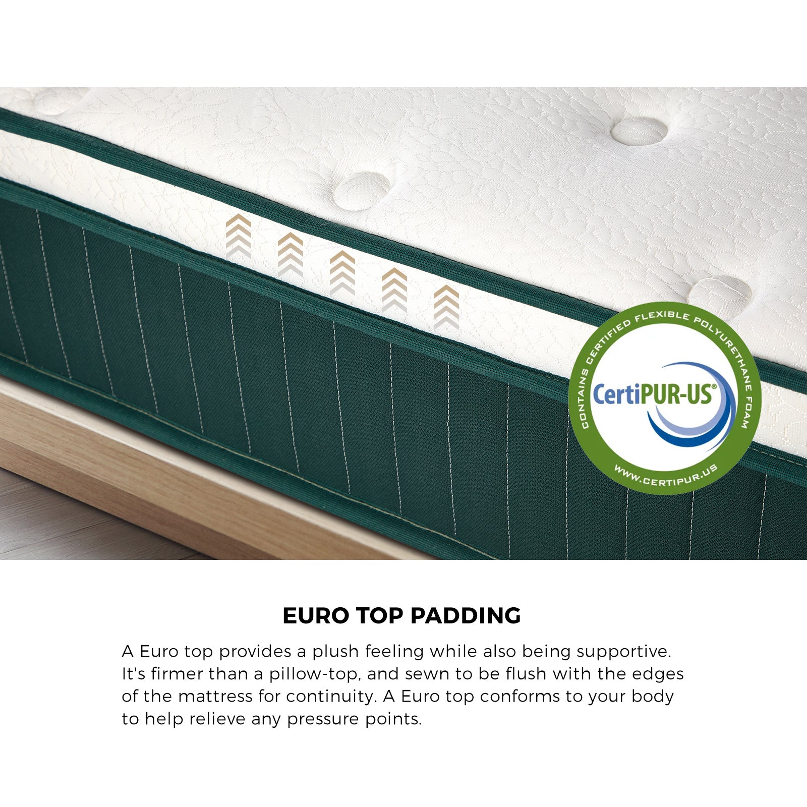 Bedra King Single Mattress Pocket Spring Cool Gel Foam Medium Firm Euro Top - Sunyee