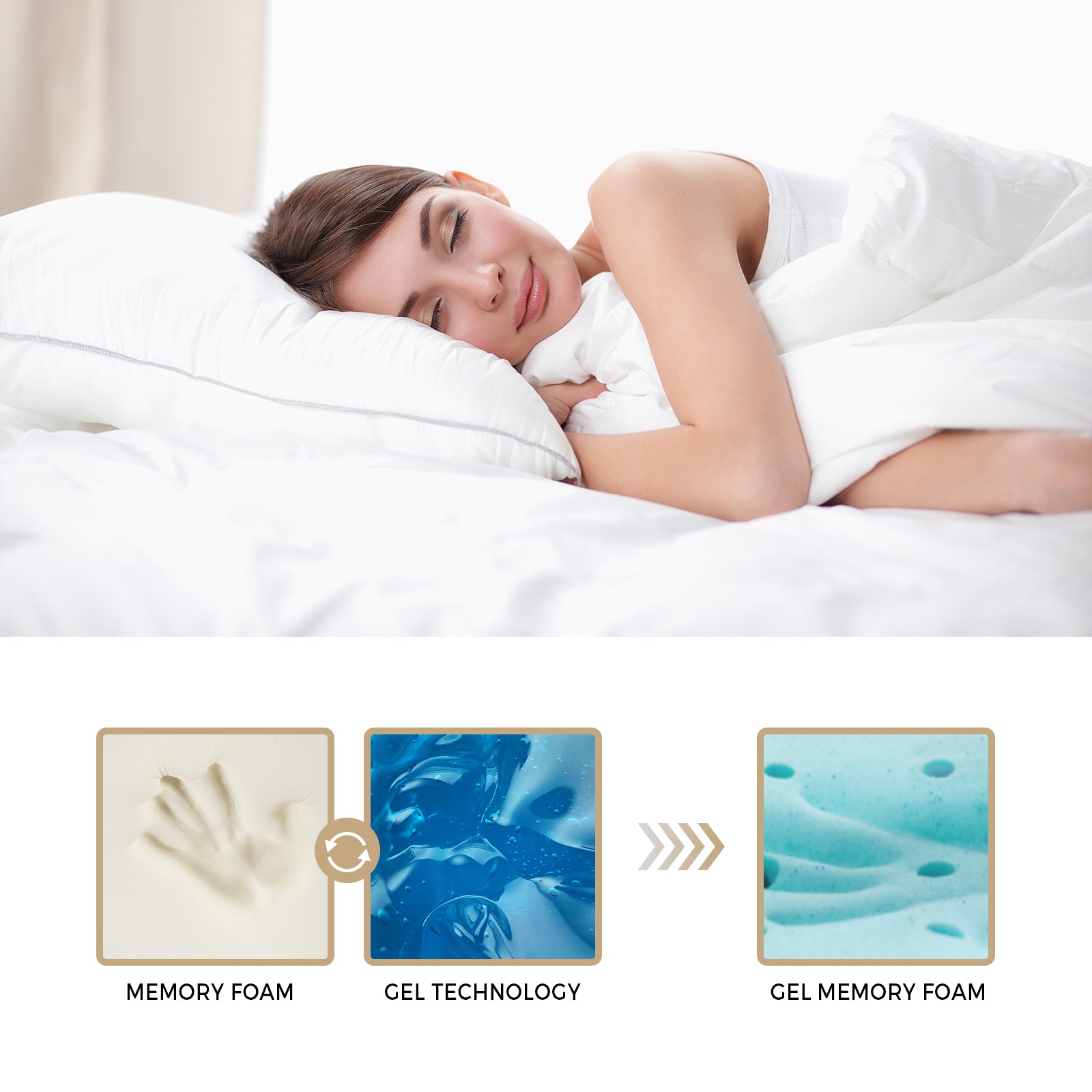 Bedra Queen Double Single King Single King Mattress Cool Gel Foam Pocket Spring - Sunyee