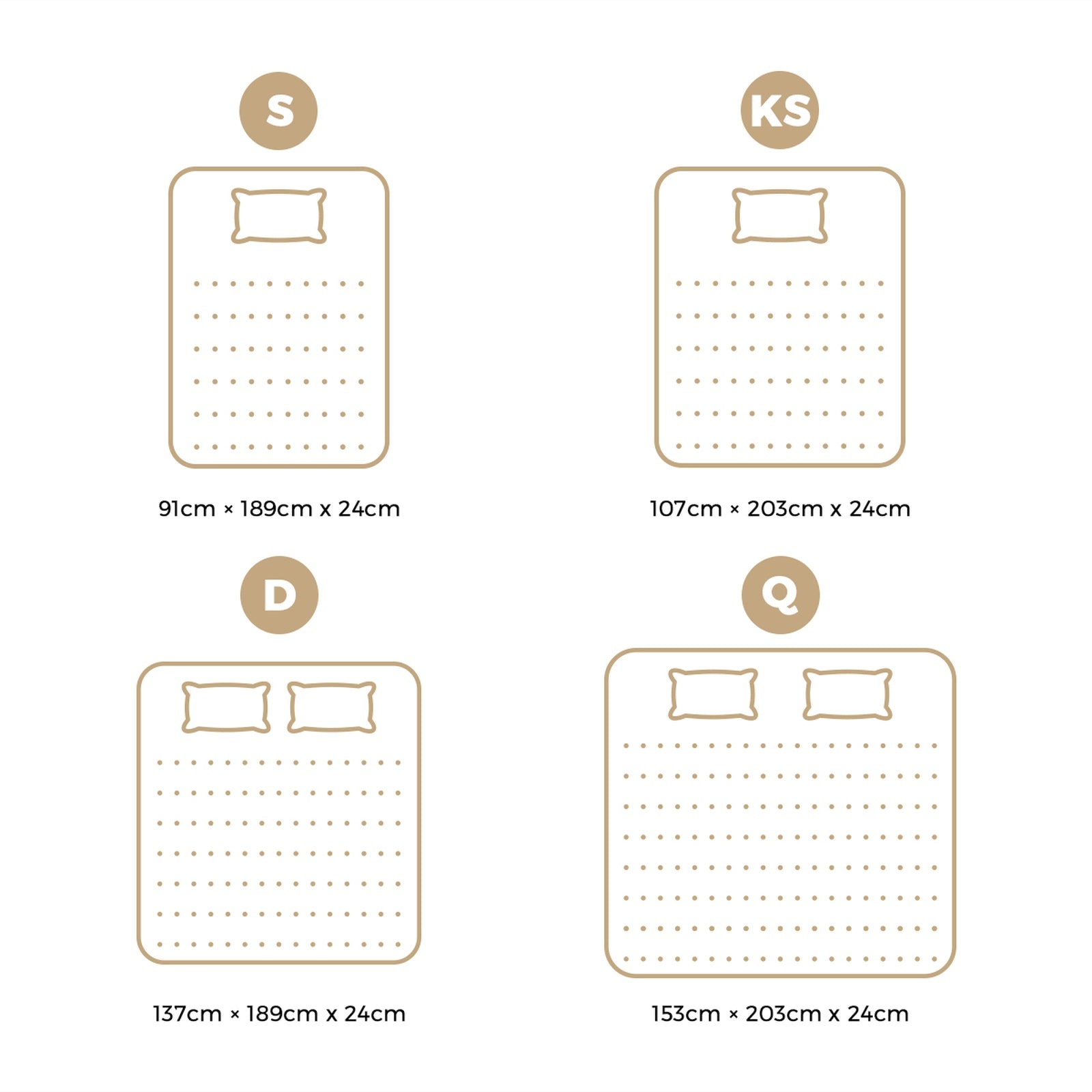 Bedra Mattress Single Double Queen King Single Tight Top Pocketed Springs 24cm - Sunyee