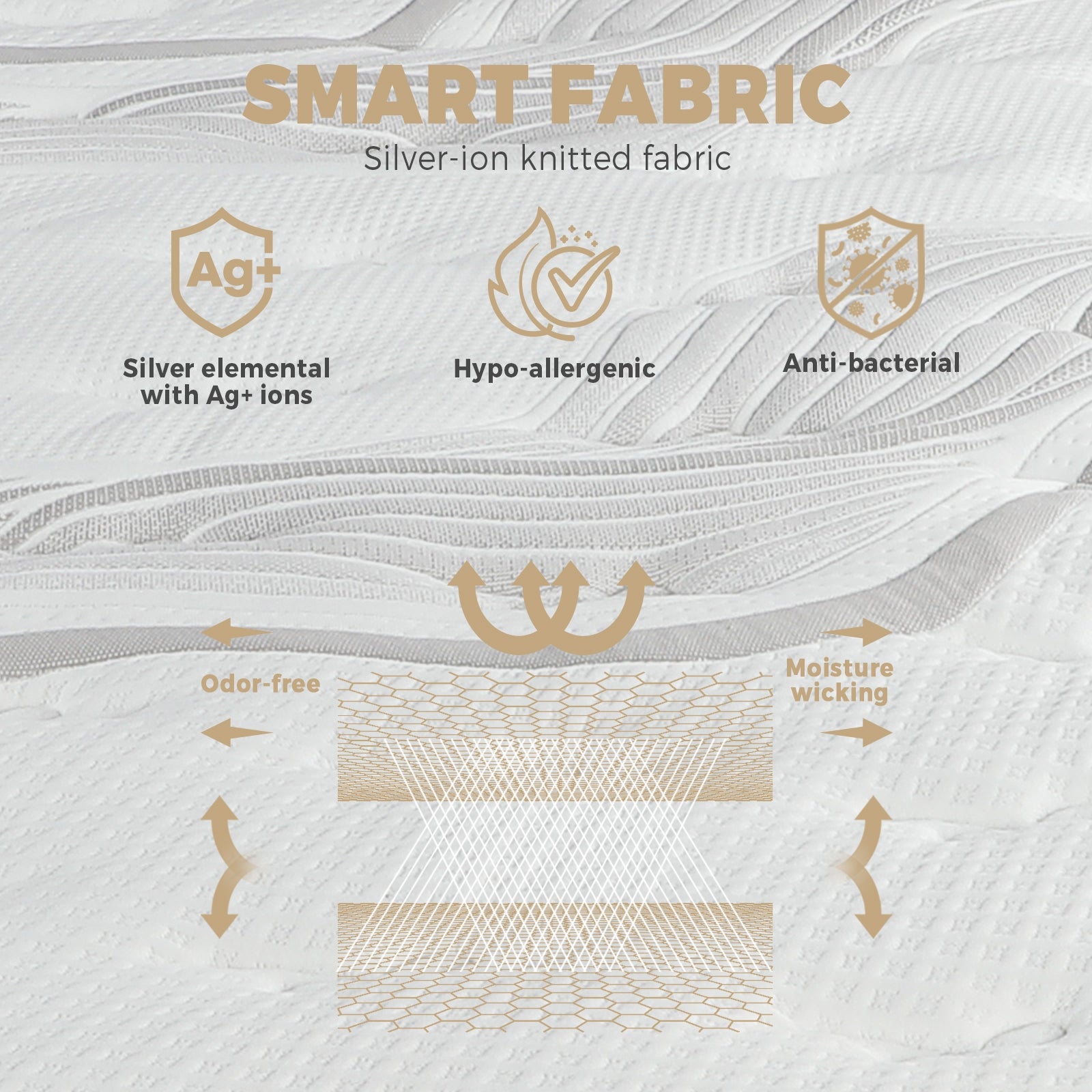 Bedra Double Mattress Bed Euro Top Pocket Spring Ultra HD Foam 34cm 7 zone - Sunyee