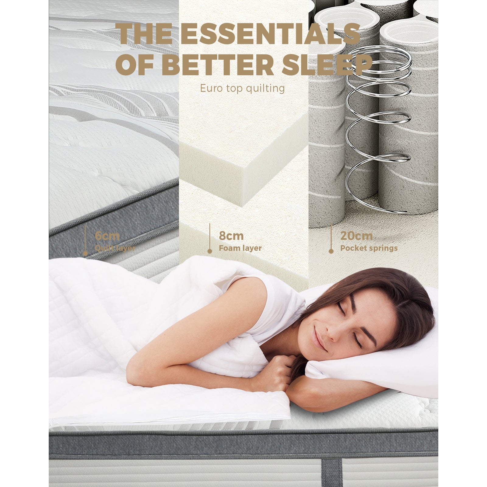 Bedra Queen Mattress Bed Euro Top Pocket Spring Ultra HD Foam 34cm 7 zone - Sunyee