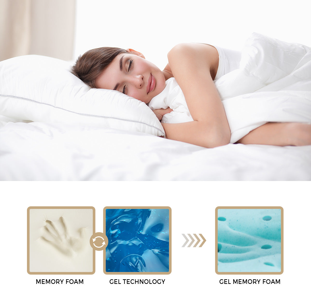 Bedra Double Mattress Euro Top Spring Medium Firm Motion Isolation 34cm
