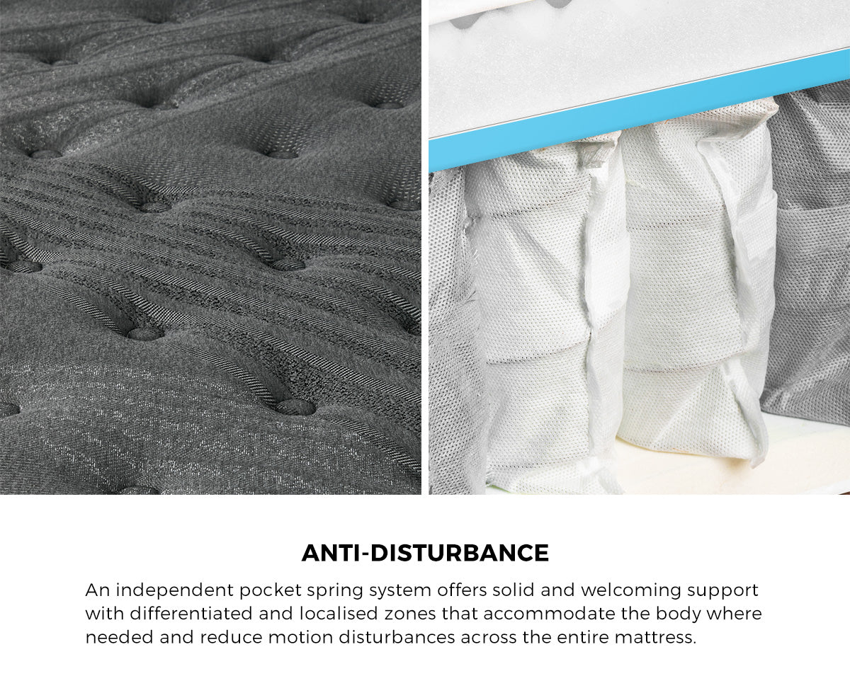 Bedra Double Mattress Euro Top Spring Medium Firm Motion Isolation 34cm