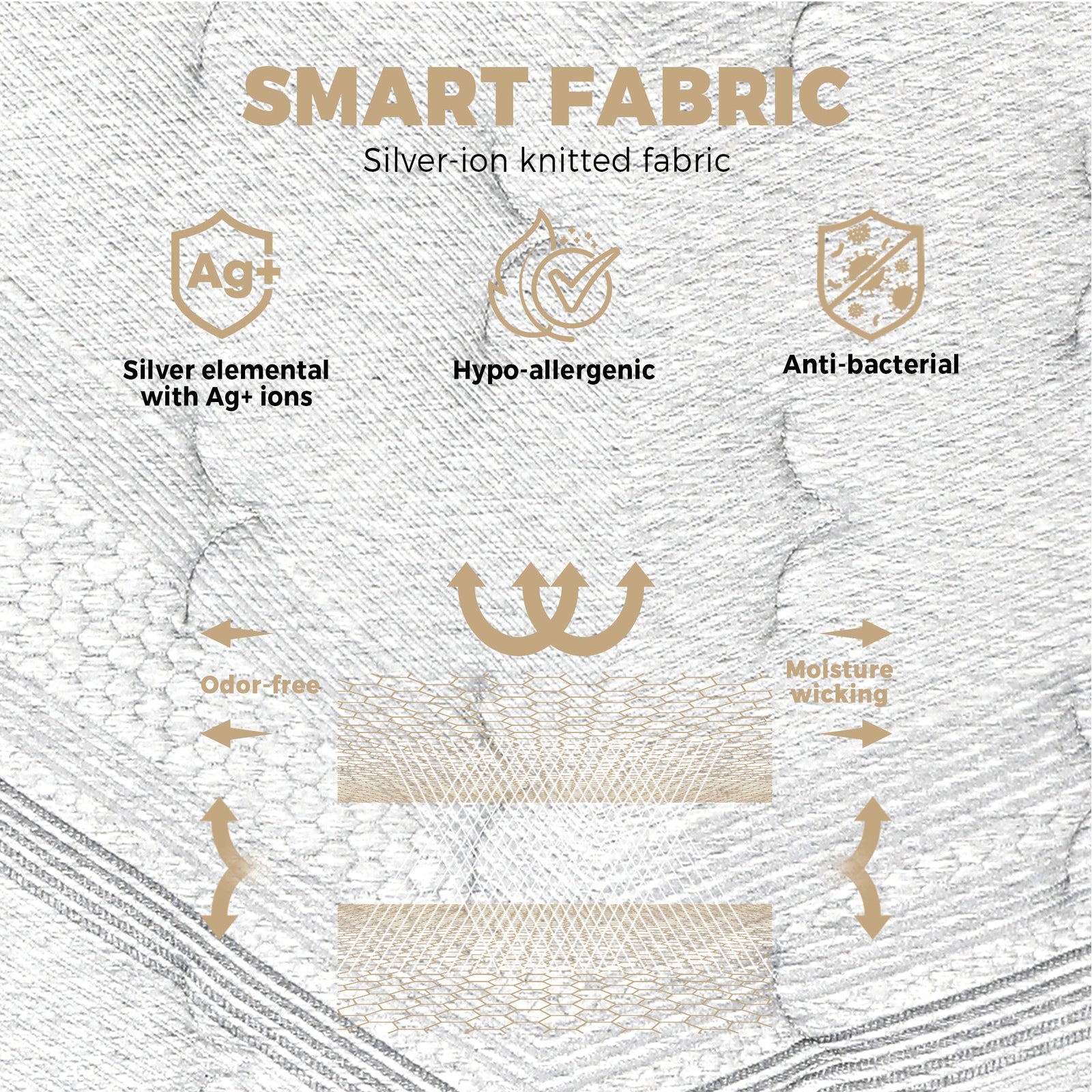 Bedra King Mattress Breathable Spring Euro Top Natural Latex Foam 36cm 7 zone - Sunyee