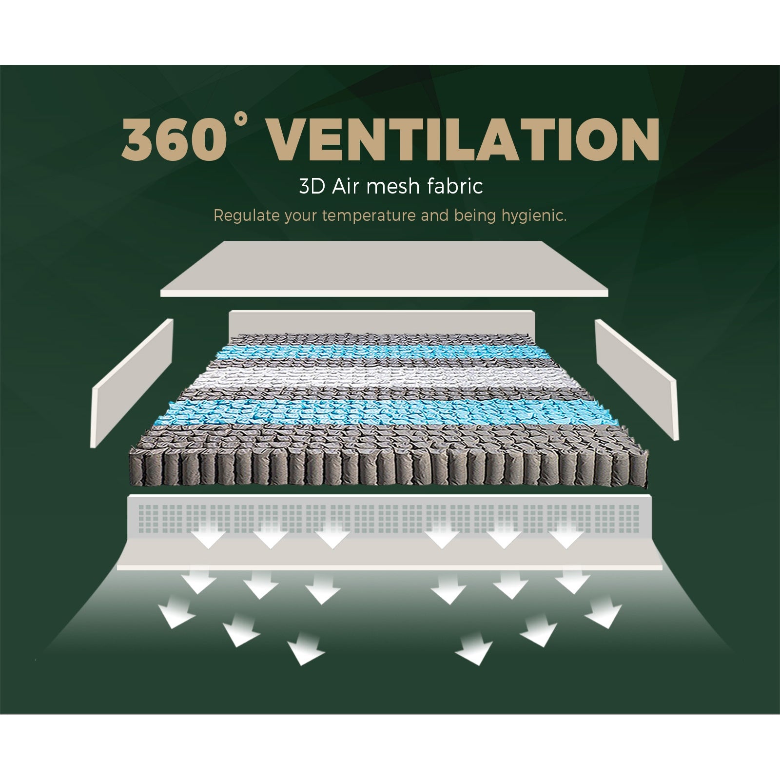 Bedra Double Mattress Breathable Luxury Bed Bonnell Spring Foam Medium 18cm - Sunyee