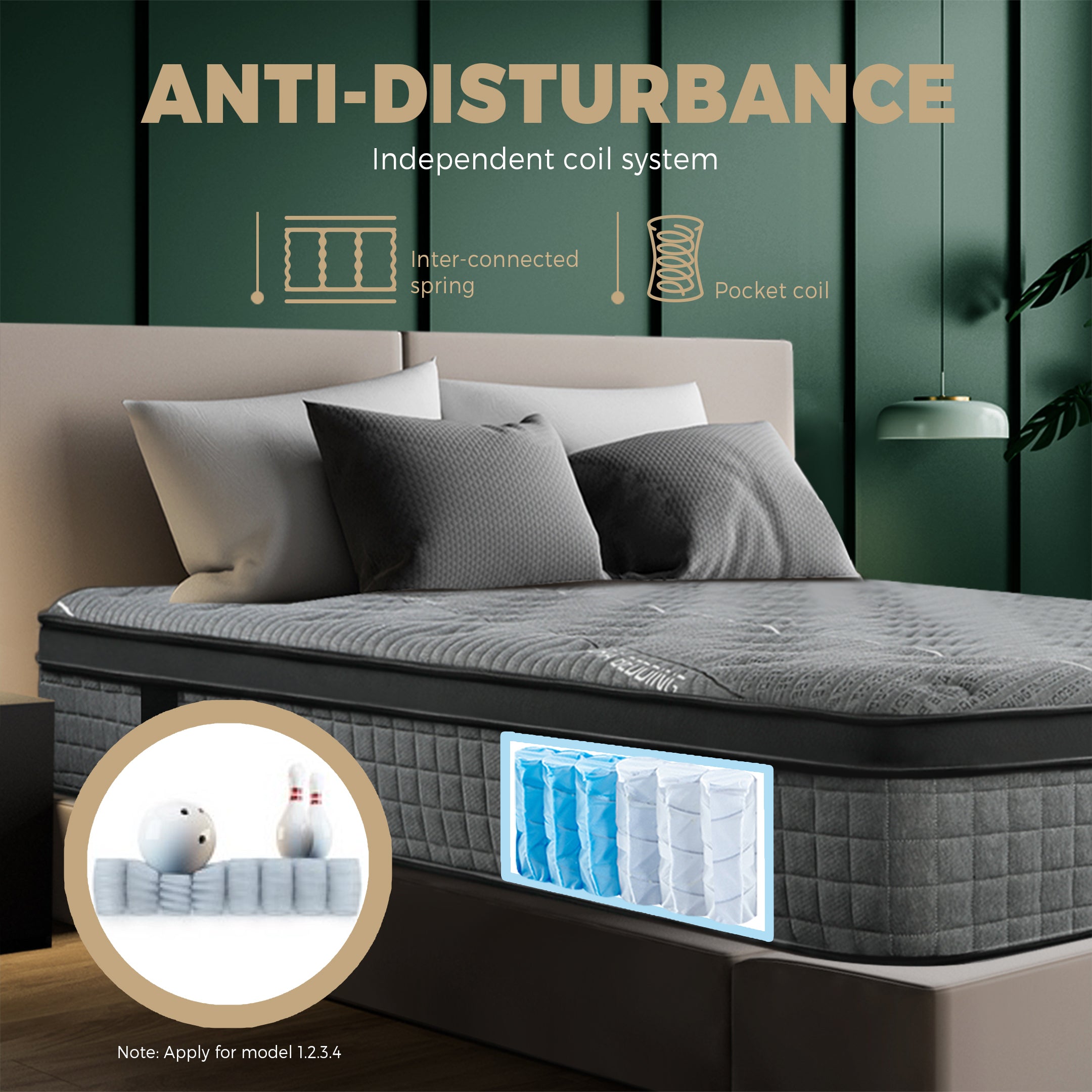 Bedra Mattress Queen Double King Single EuroTop Bed Spring Latex Medium Firm - Sunyee