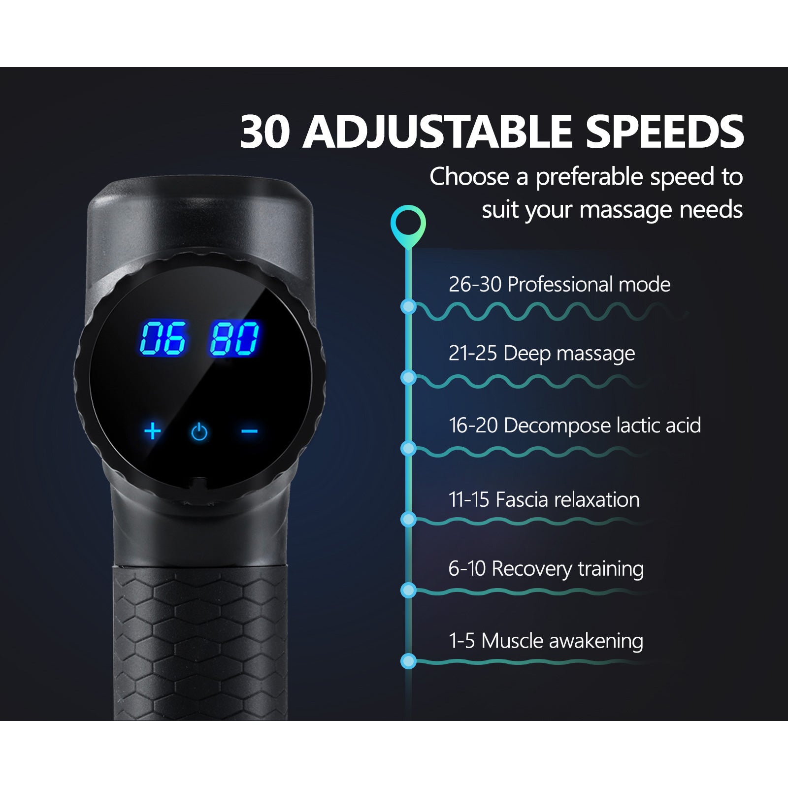 Finex Massage Gun 6 Heads Massager Percussion Vibration Muscle Therapy Tissue - Sunyee