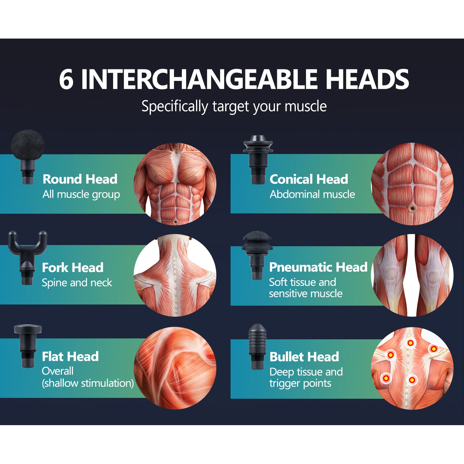 Finex Massage Gun 6 Heads Massager Percussion Vibration Muscle Therapy Tissue - Sunyee