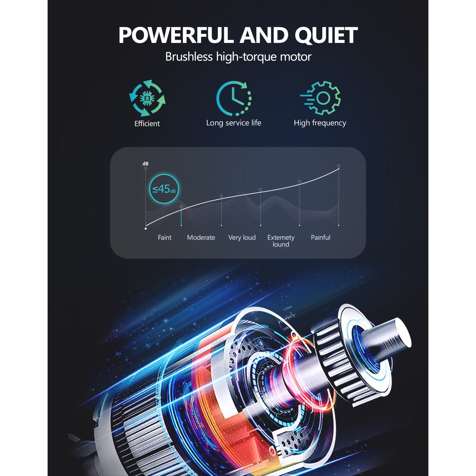 Finex Massage Gun 6 Heads Massager Vibration Muscle Percussion Therapy Tissue - Sunyee