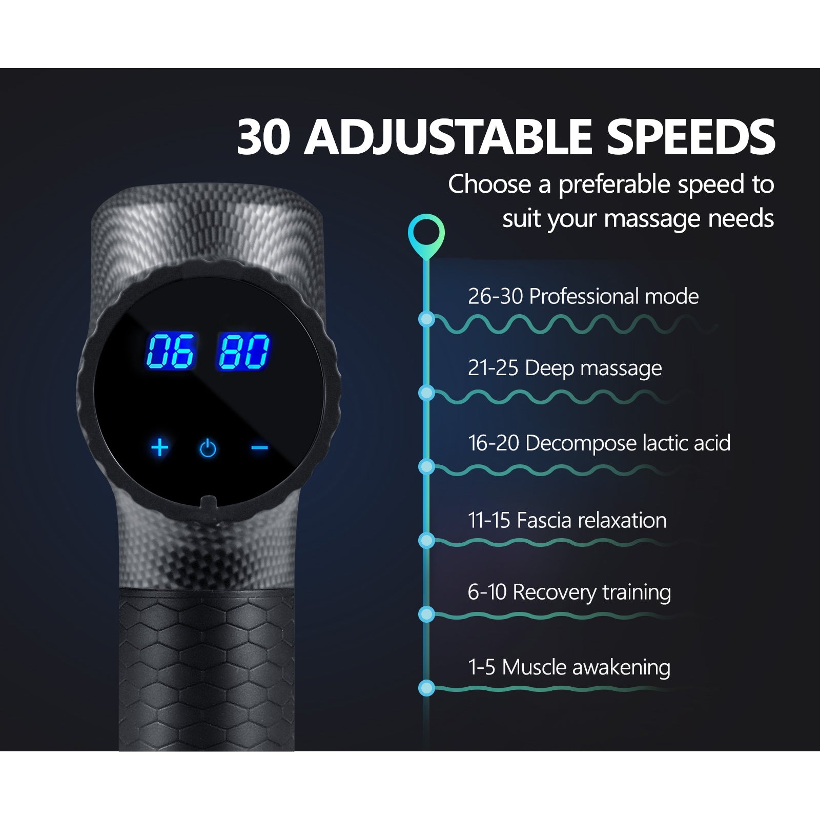 Finex Massage Gun 6 Heads Massager Vibration Muscle Percussion Therapy Tissue - Sunyee