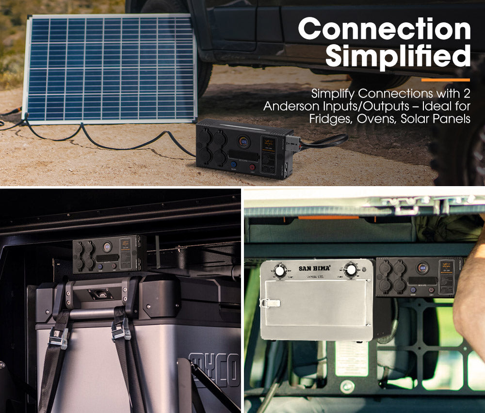 San Hima 12V/24V Mini Power Box Portable Control Hub QC 3.0 Ports W/ Led Light - Sunyee