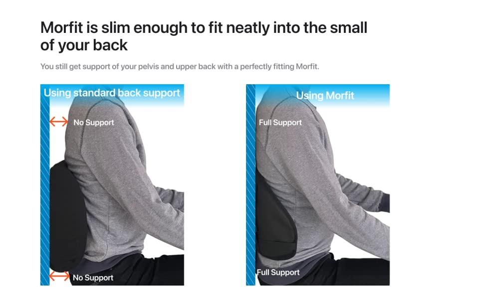 Morfit Electric Adjustable Car Lumbar Support - Sunyee