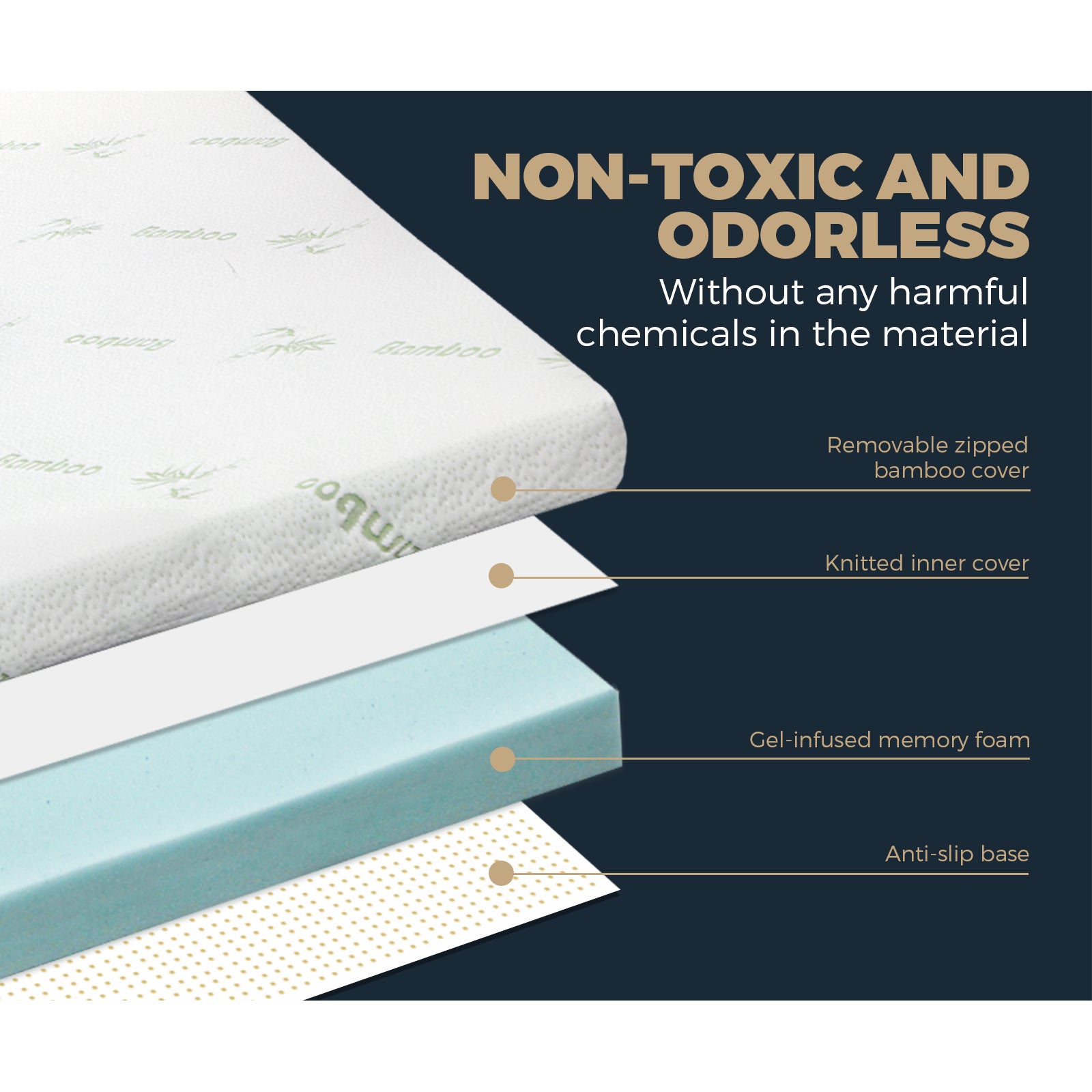 Bedra Memory Foam Mattress Queen 5CM - Sunyee