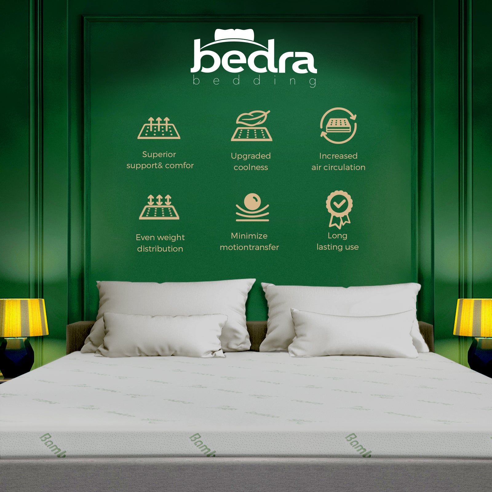 Bedra Memory Foam Mattress Double 8CM - Sunyee