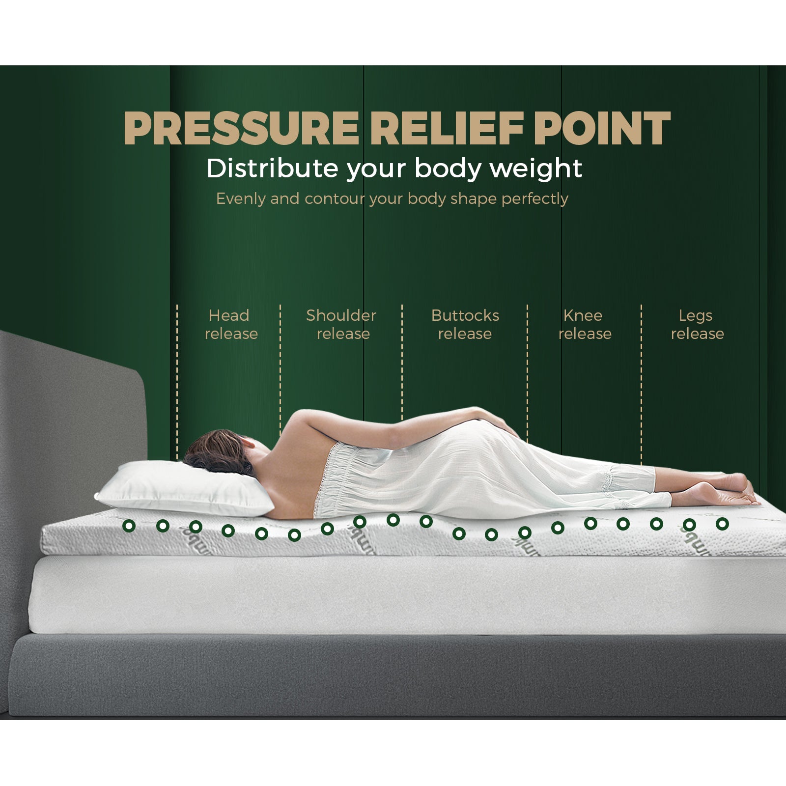 Bedra Memory Foam Mattress Double 8CM - Sunyee