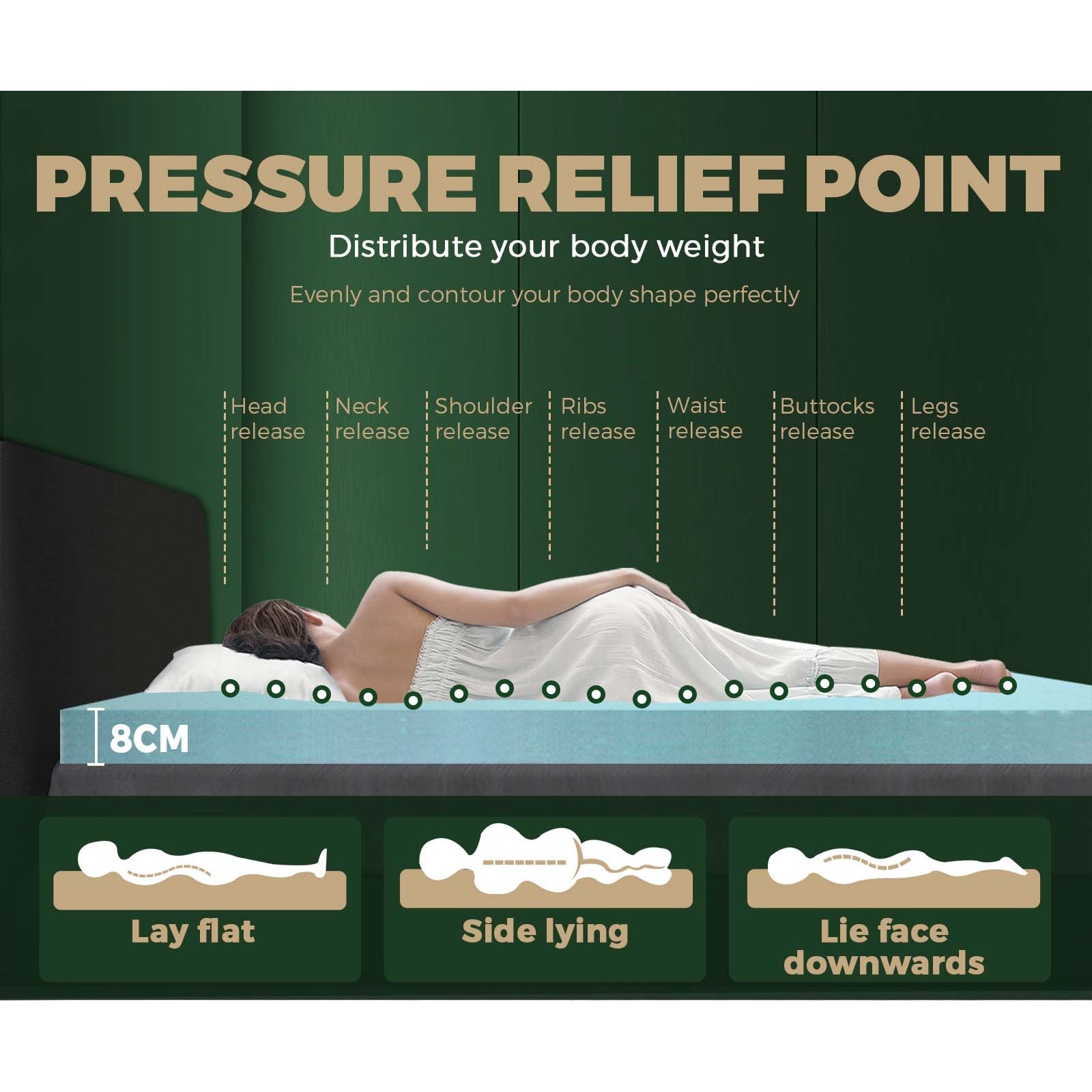 Bedra Memory Foam Mattress Queen 8CM