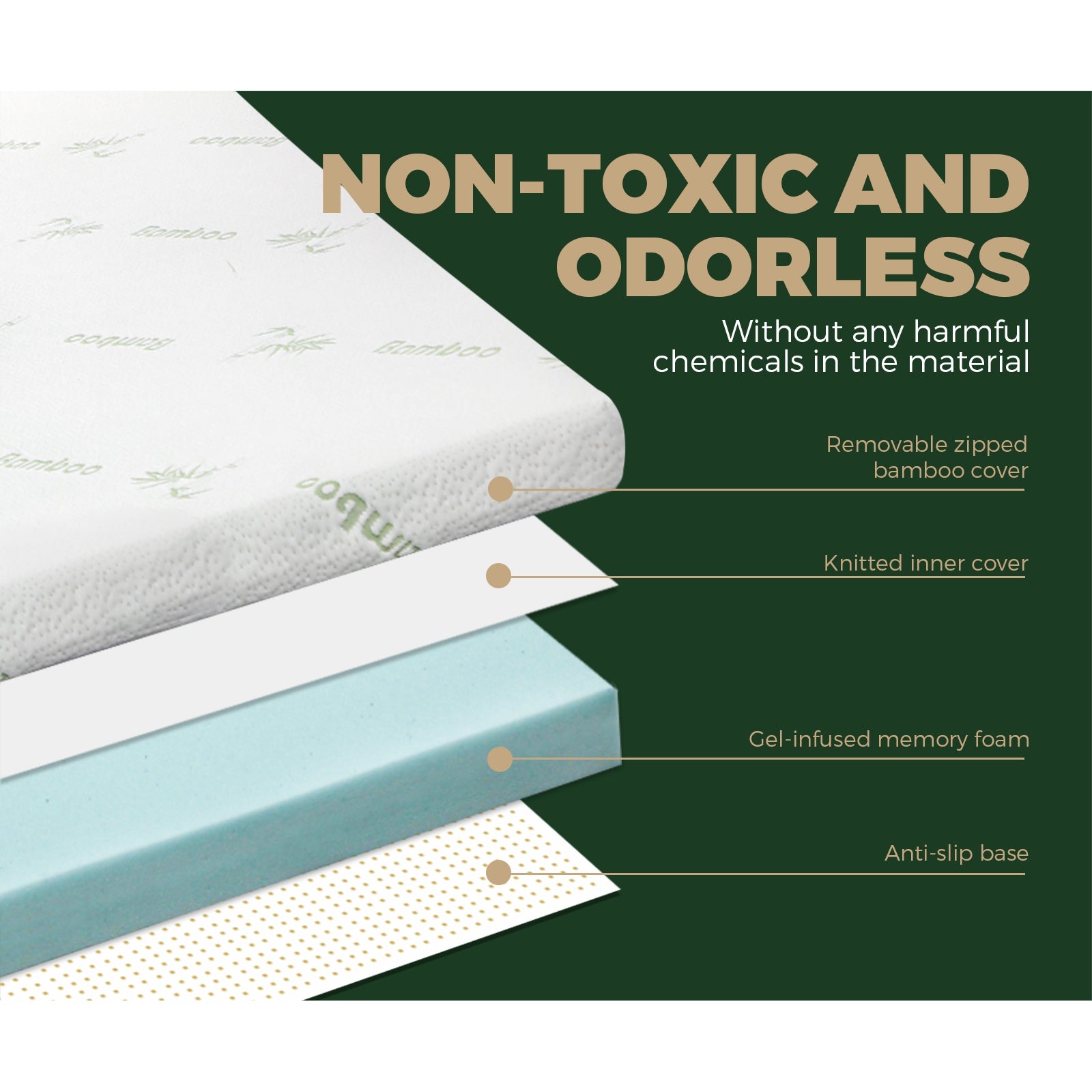 Bedra Memory Foam Mattress Topper Bed Cool Gel Bamboo Cover Underlay Mat - Sunyee