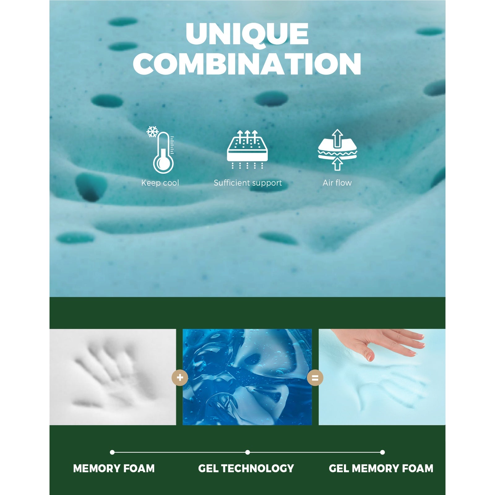 Bedra Memory Foam Mattress Topper Bed Cool Gel Bamboo Cover Underlay Mat - Sunyee