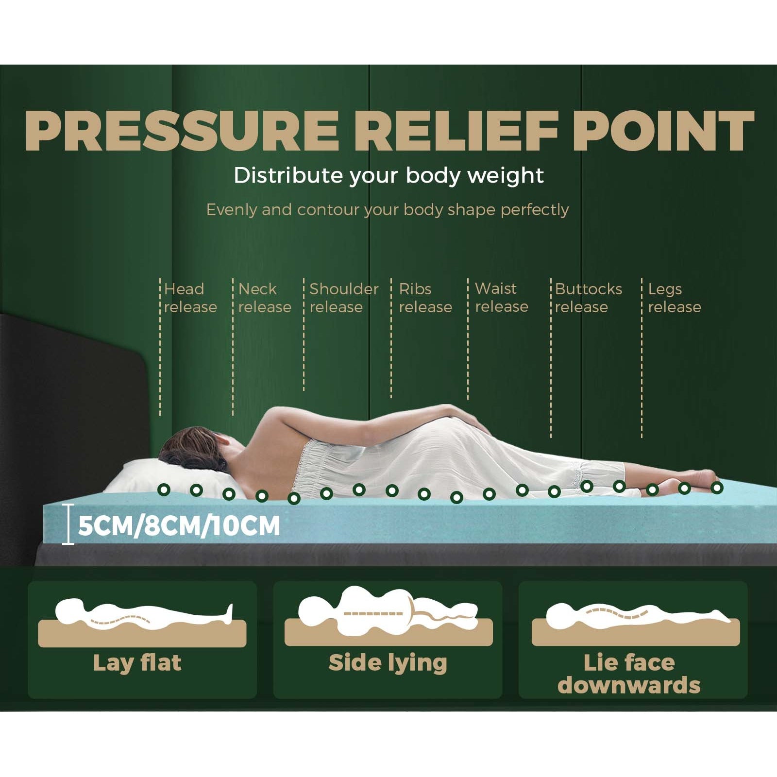 Bedra Memory Foam Mattress Topper Bed Cool Gel Bamboo Cover Underlay Mat - Sunyee