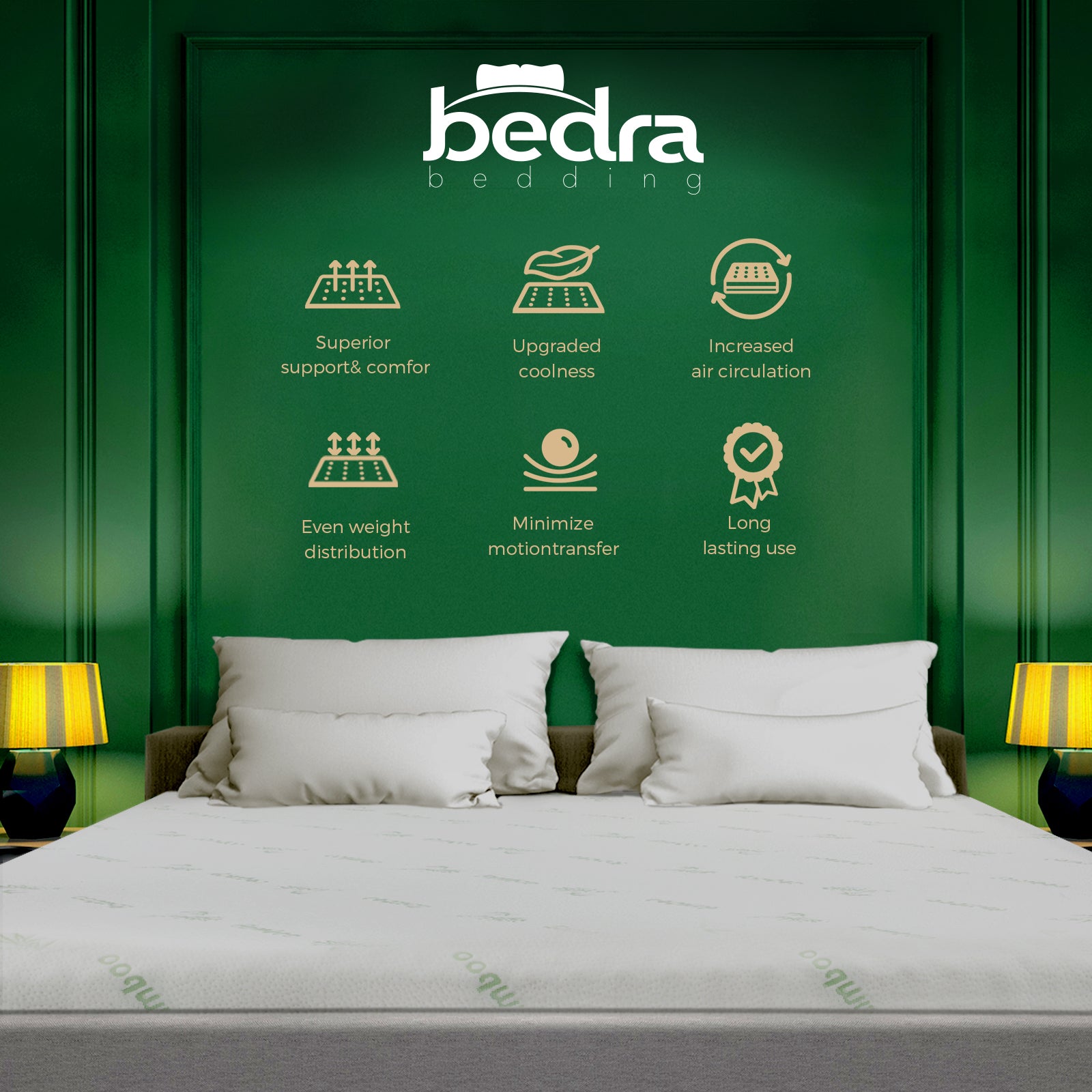 Bedra Memory Foam Mattress 7-Zone 5CM Double - Sunyee