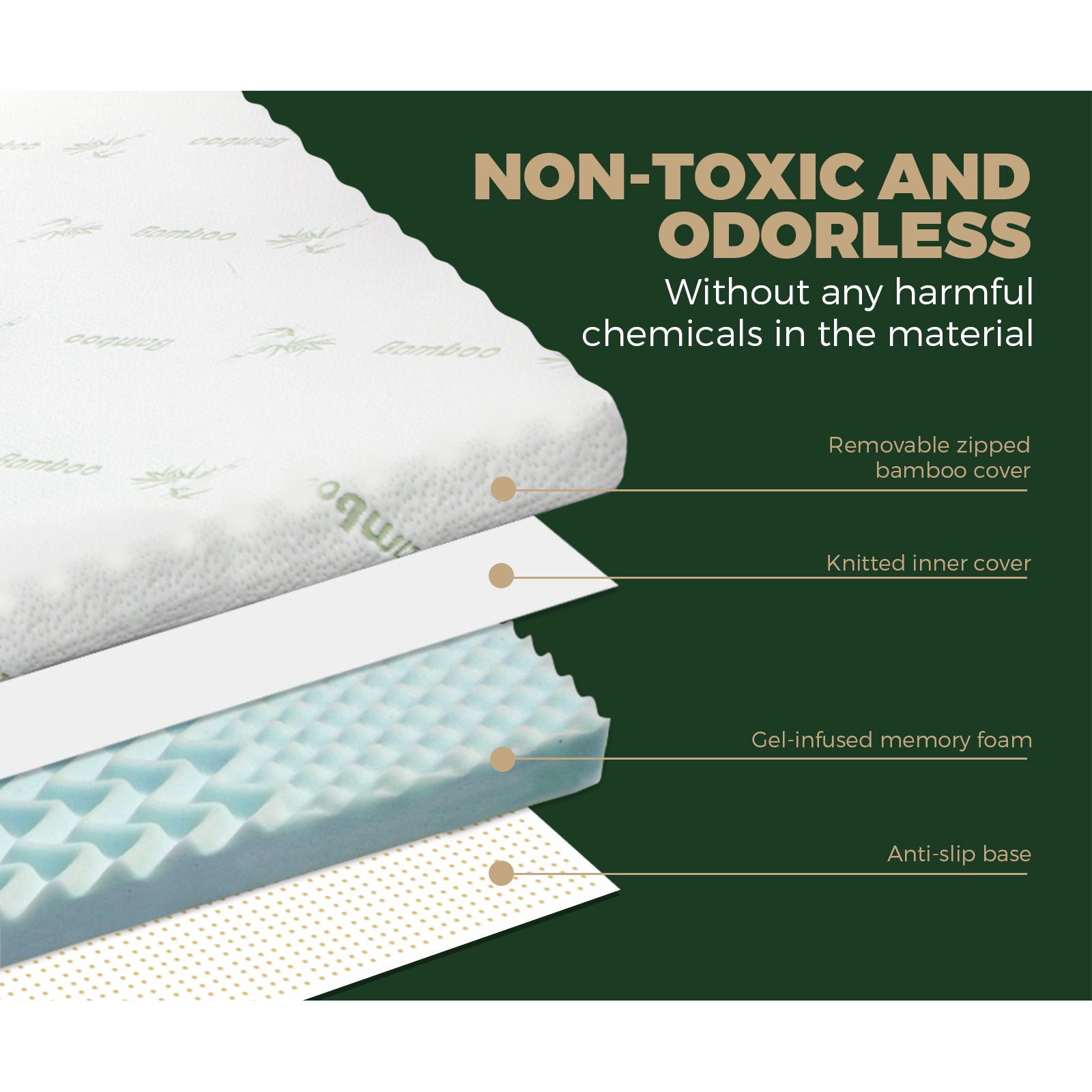 Bedra Memory Foam Mattress 7-Zone 5CM Double - Sunyee