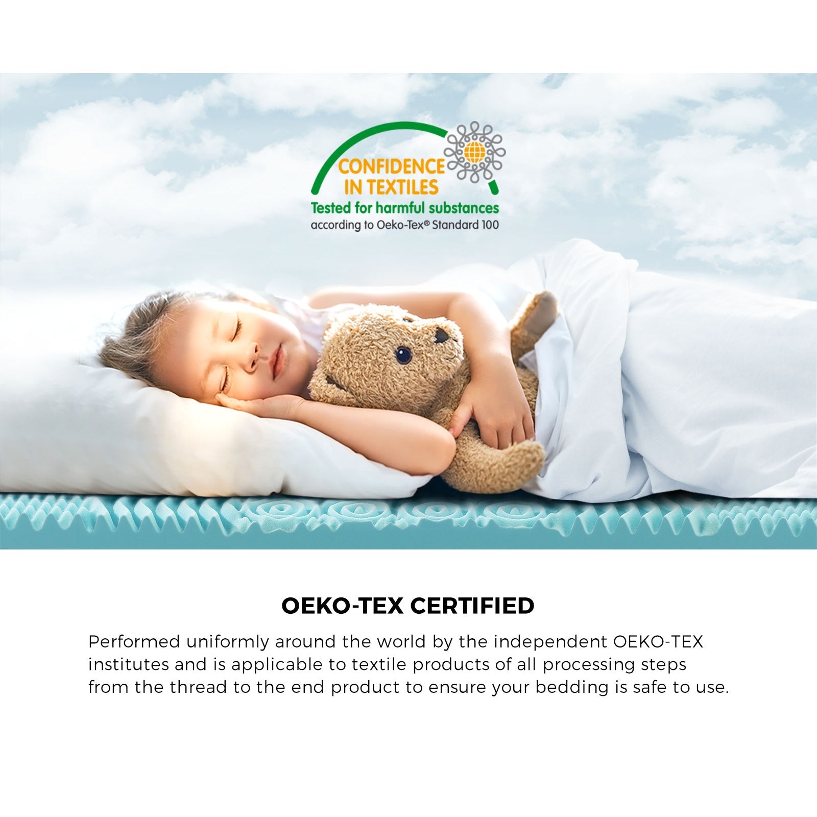 Bedra Memory Foam Mattress 7-Zone 8CM King - Sunyee