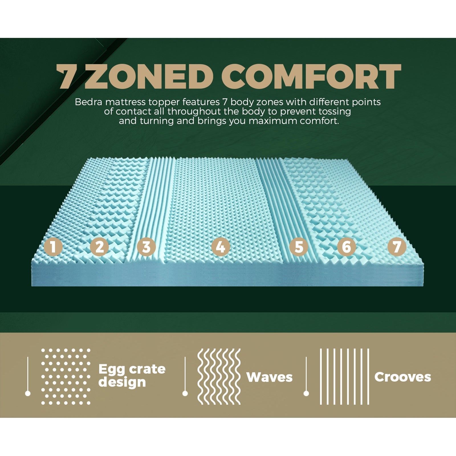 Bedra Memory Foam Mattress Topper Cool Gel Bed Pad Mat 7-Zone Underlay 5/8CM - Sunyee