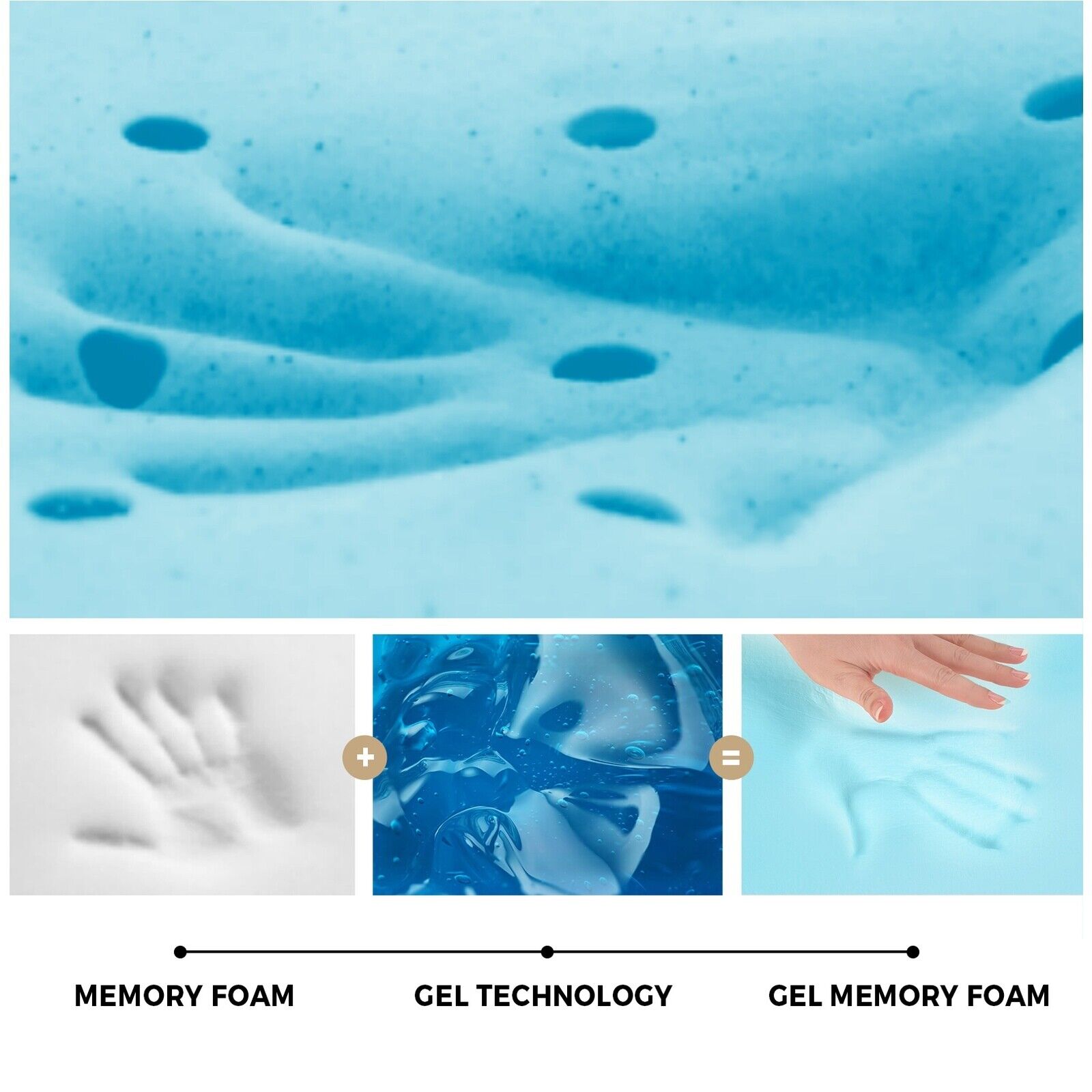 Bedra Memory Foam Mattress Topper Reversible Cool Gel Bed Mat 10cm Double - Sunyee