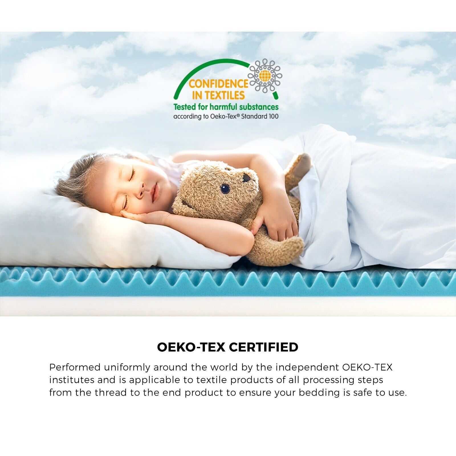 Bedra Memory Foam Mattress Topper Reversible Cool Gel Bed Mat 10cm King - Sunyee