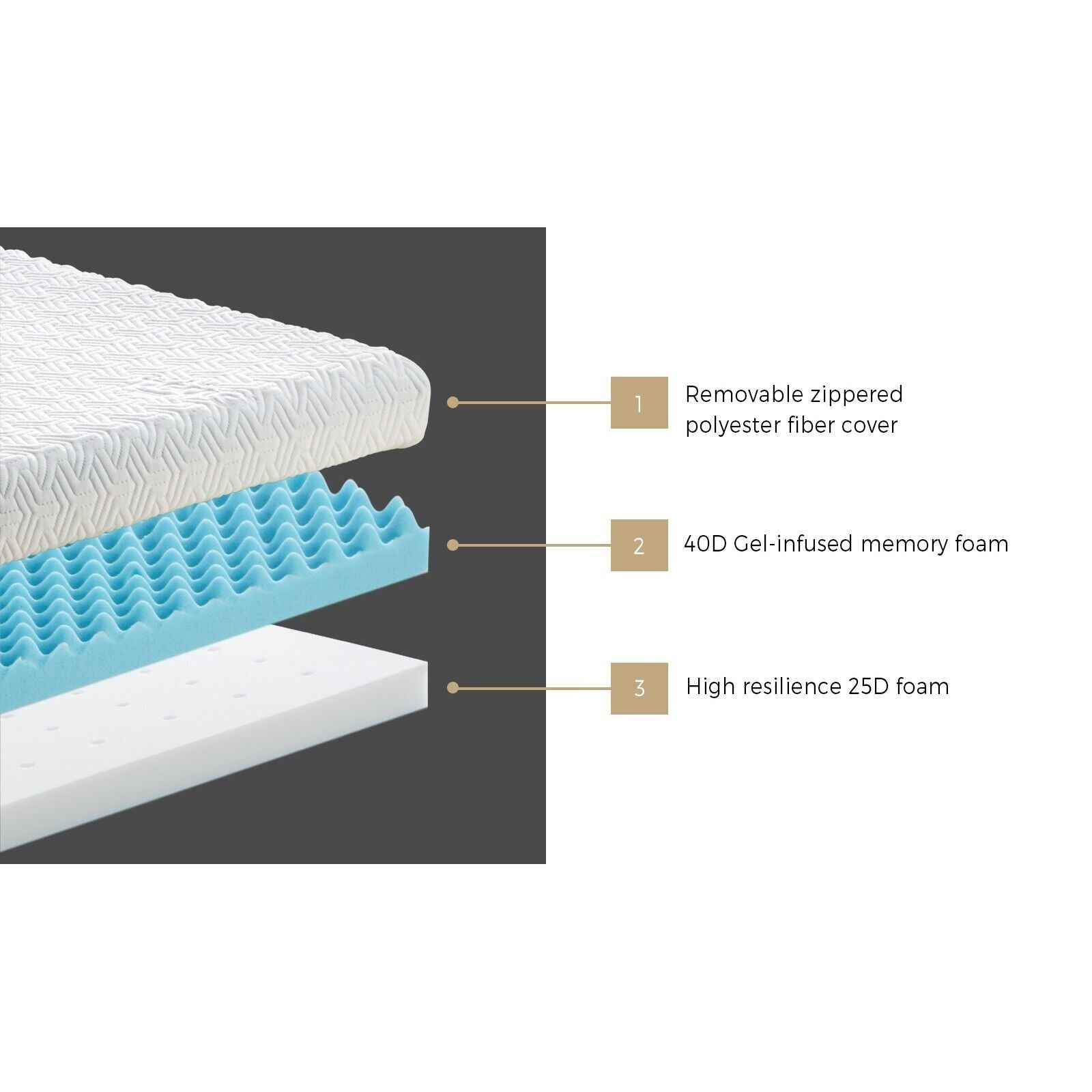 Bedra Memory Foam Mattress Topper Reversible Cool Gel Bed Mat 10cm King Single - Sunyee