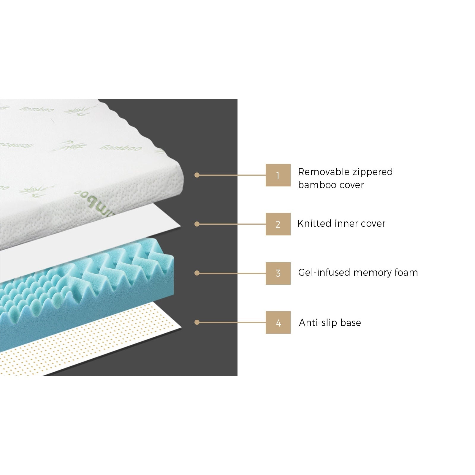 Bedra Memory Foam Mattress Topper Cool Gel Bed Bamboo Protector Mat 8CM 7-Zone