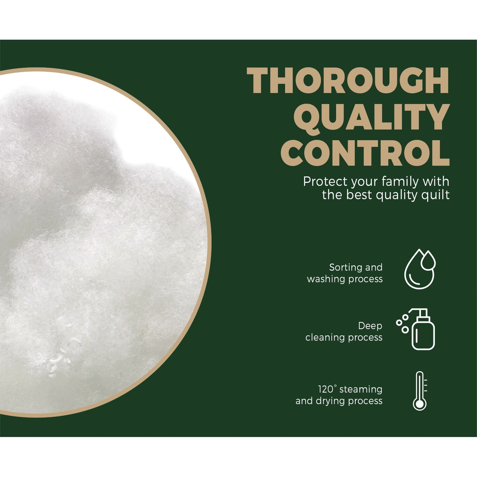 Bedra Mattress Protector Bamboo Charcoal Pillowtop Topper Cover 1000GSM All Size - Sunyee