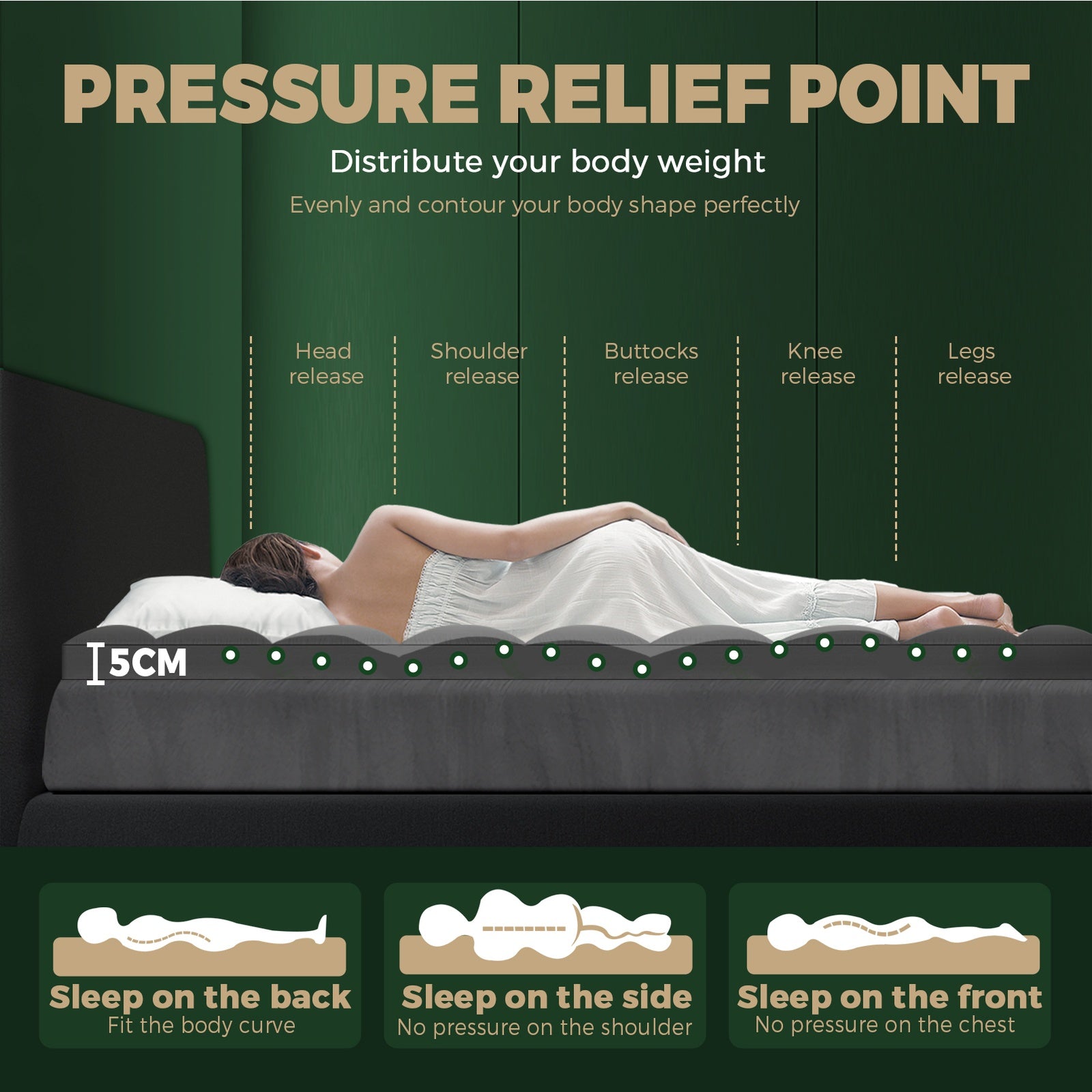 Bedra Bedding Bamboo Charcoal Pillowtop Mattress Topper Protector Cover Single - Sunyee