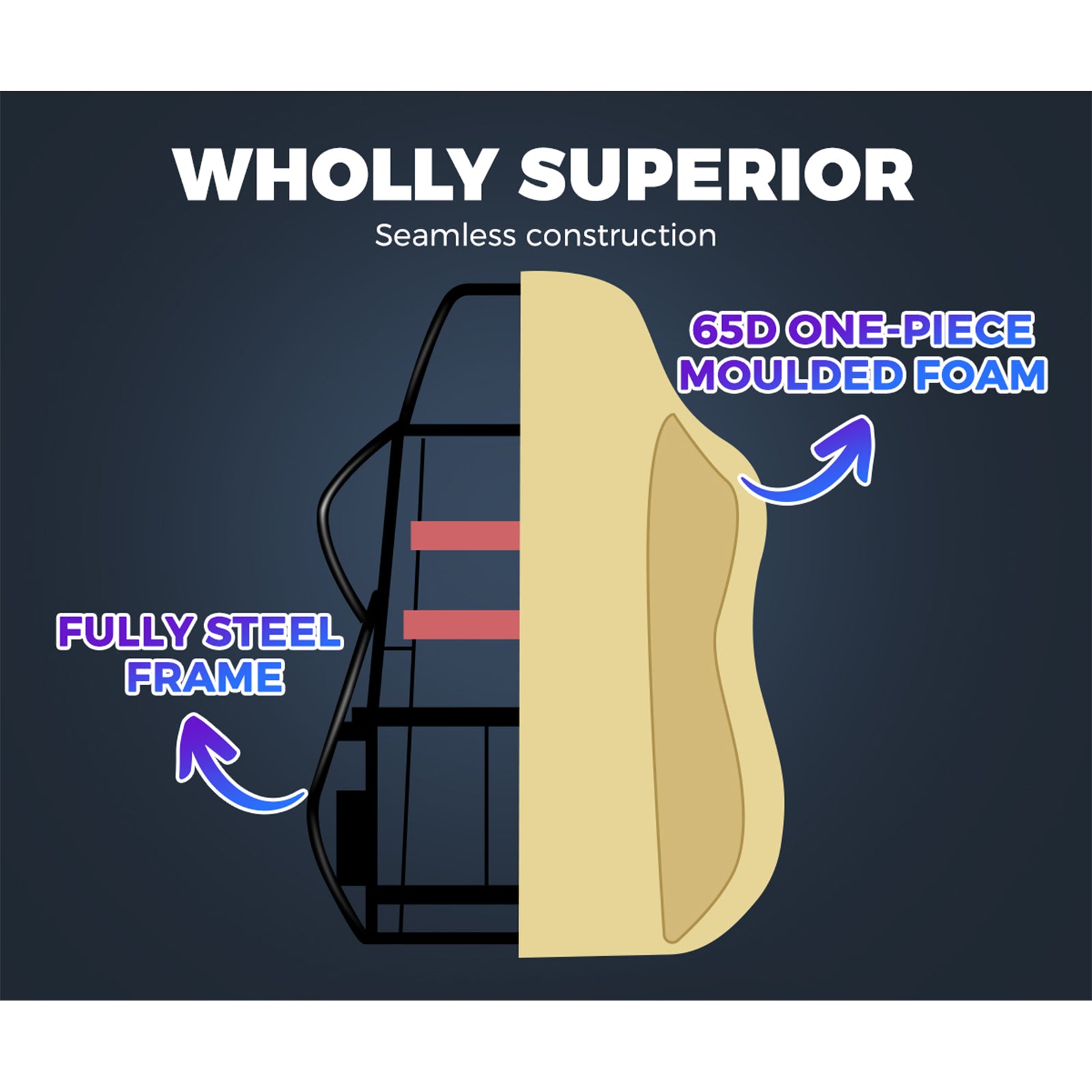 Oikiture Gaming Chair Office Computer Chairs Footrest Executive Seat PU Leather - Sunyee