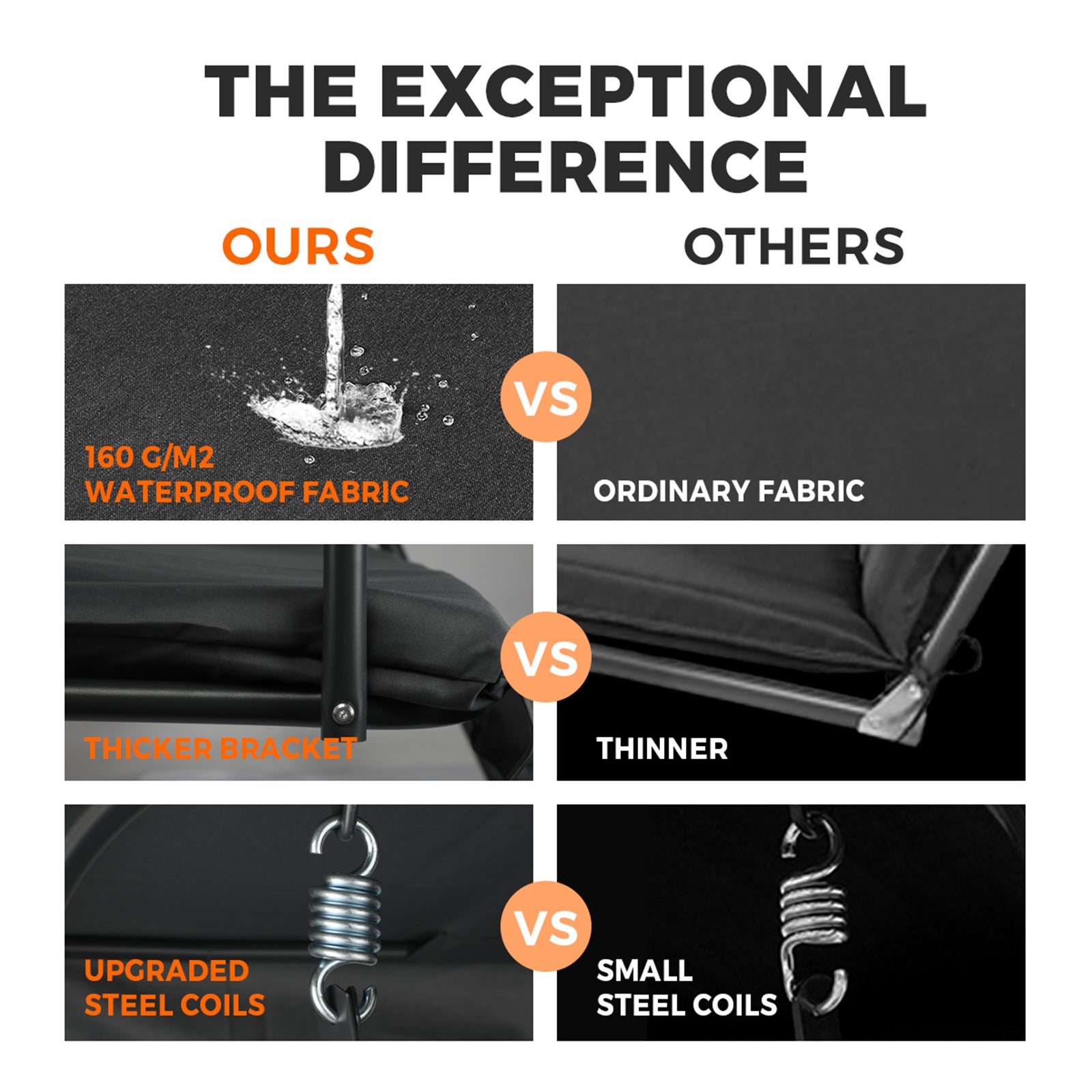 Livsip Outdoor Furniture Swing Chair Hammock 3 Seater Bench Seat Canopy Black - Sunyee