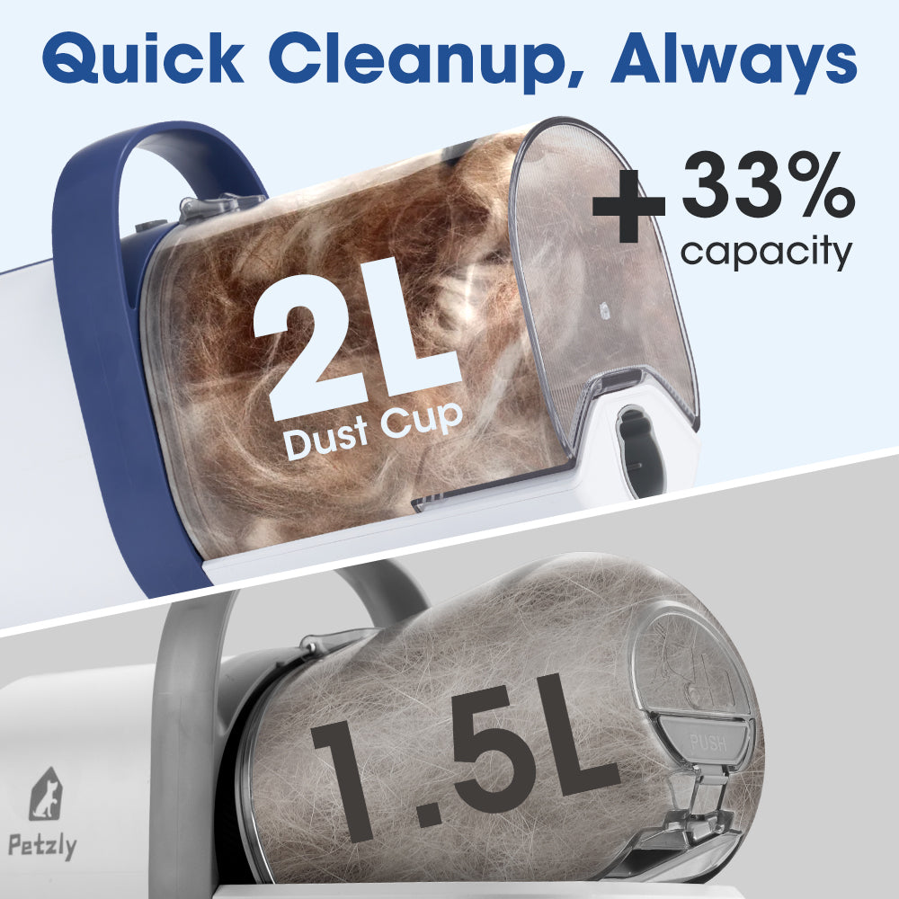 Petzly Pet Grooming Kit 7 in 1 Kit Cat Dog Pet Hair Vacuum Blue - Sunyee