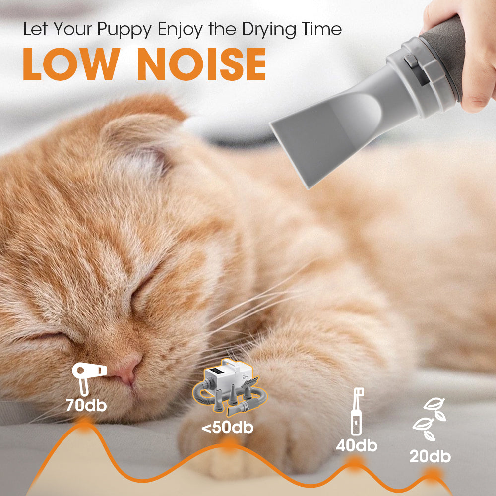 Petzly 3200W Pet Hair Dryer Blower LCD Touch Cat Dog Grooming 4 Nozzles - Sunyee
